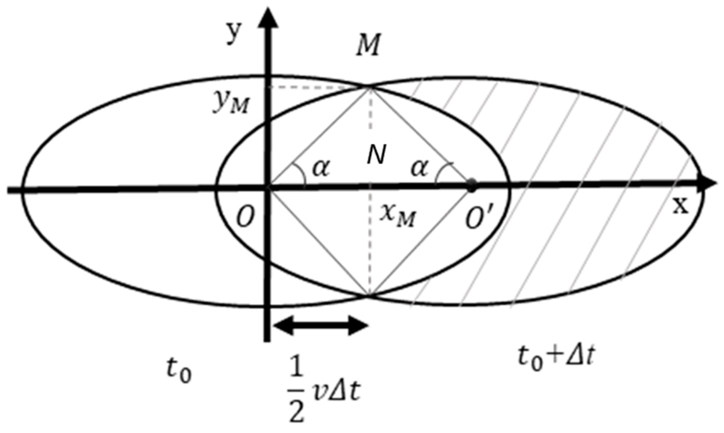 Applsci 13 10253 g0a2