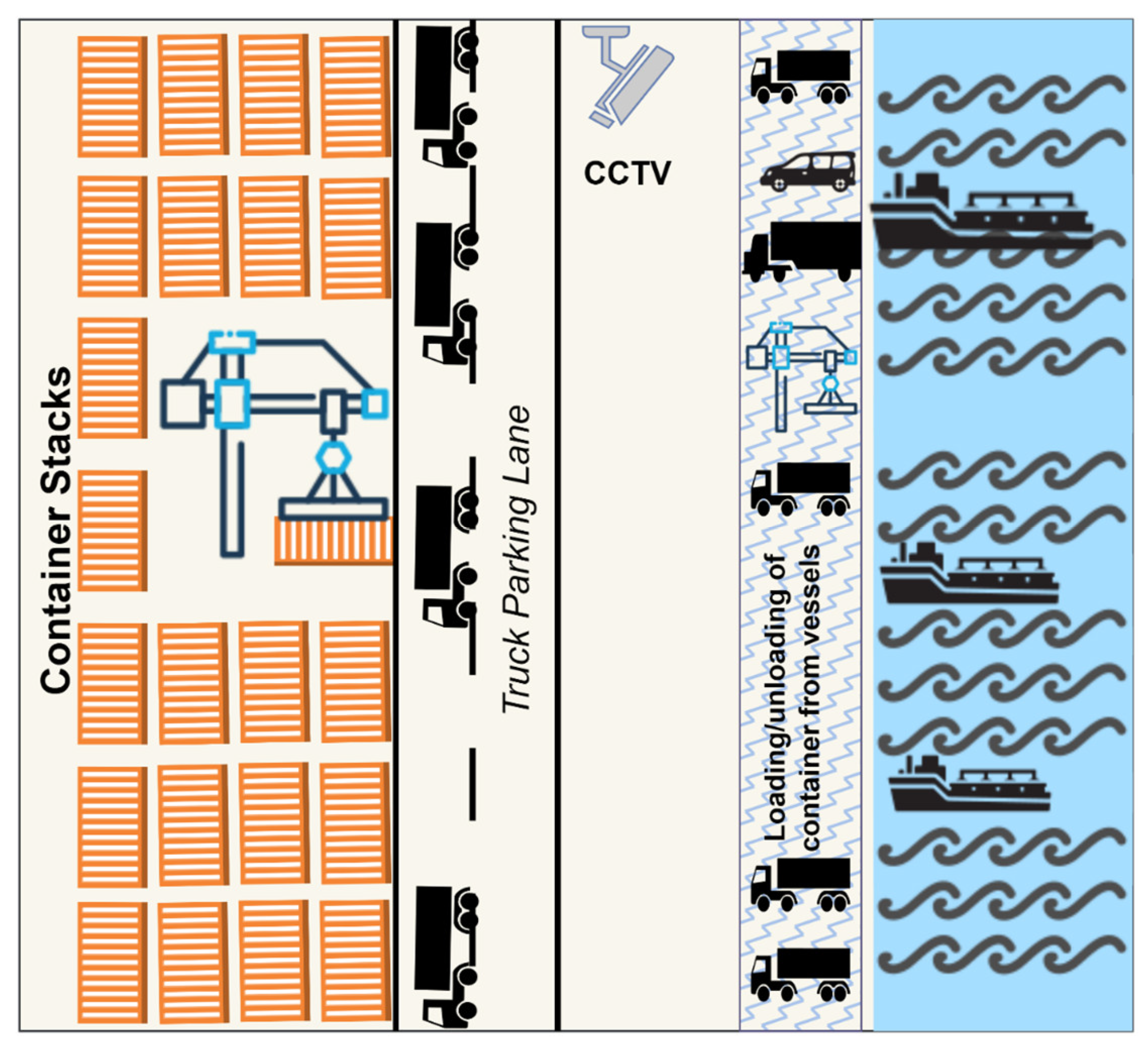 Applsci 13 10254 g002