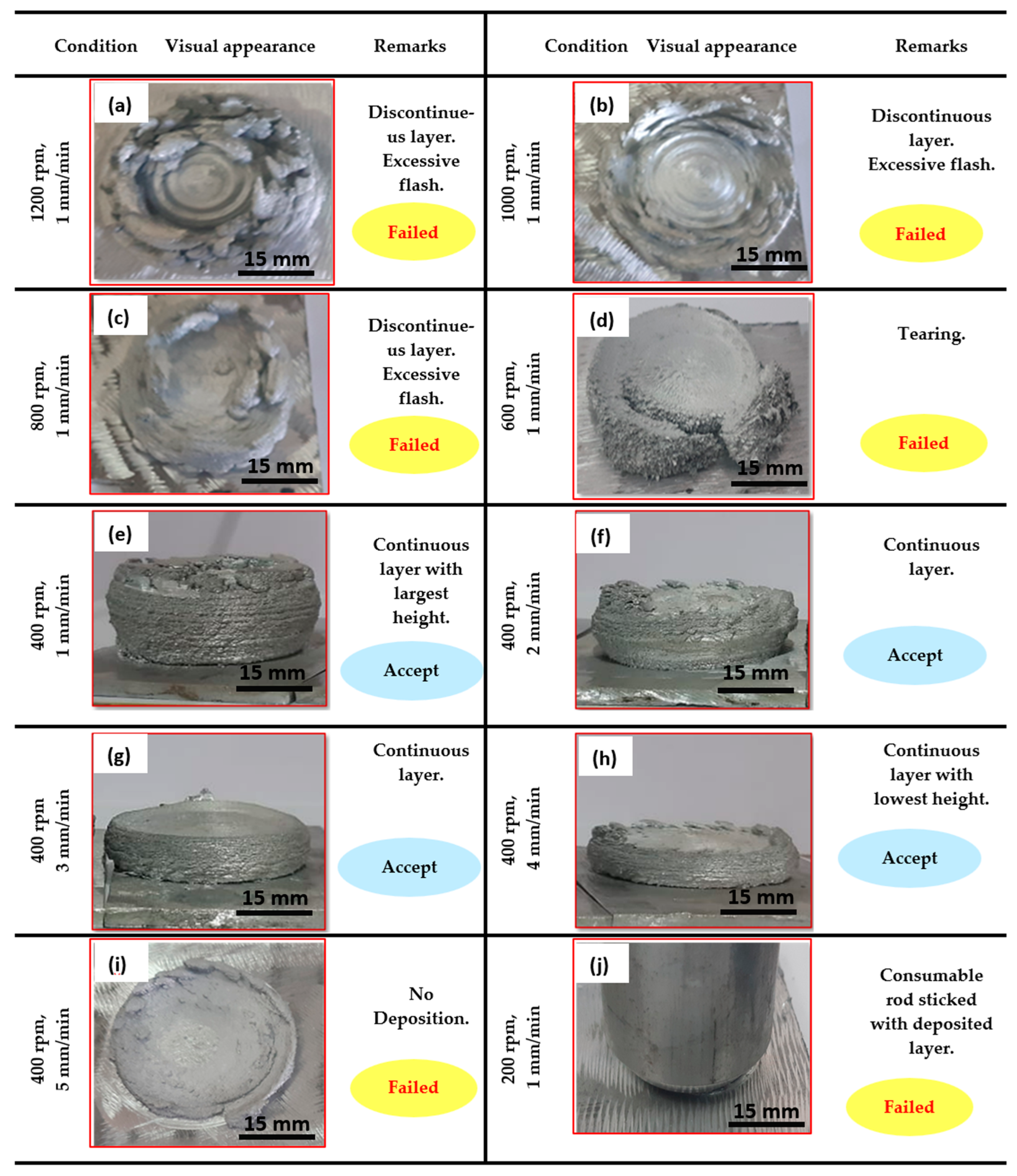 Applsci 13 10255 g003
