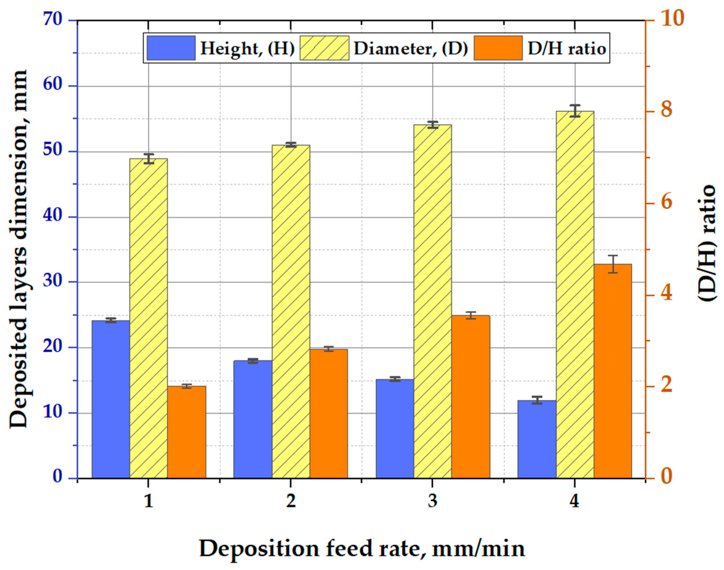 Applsci 13 10255 g004