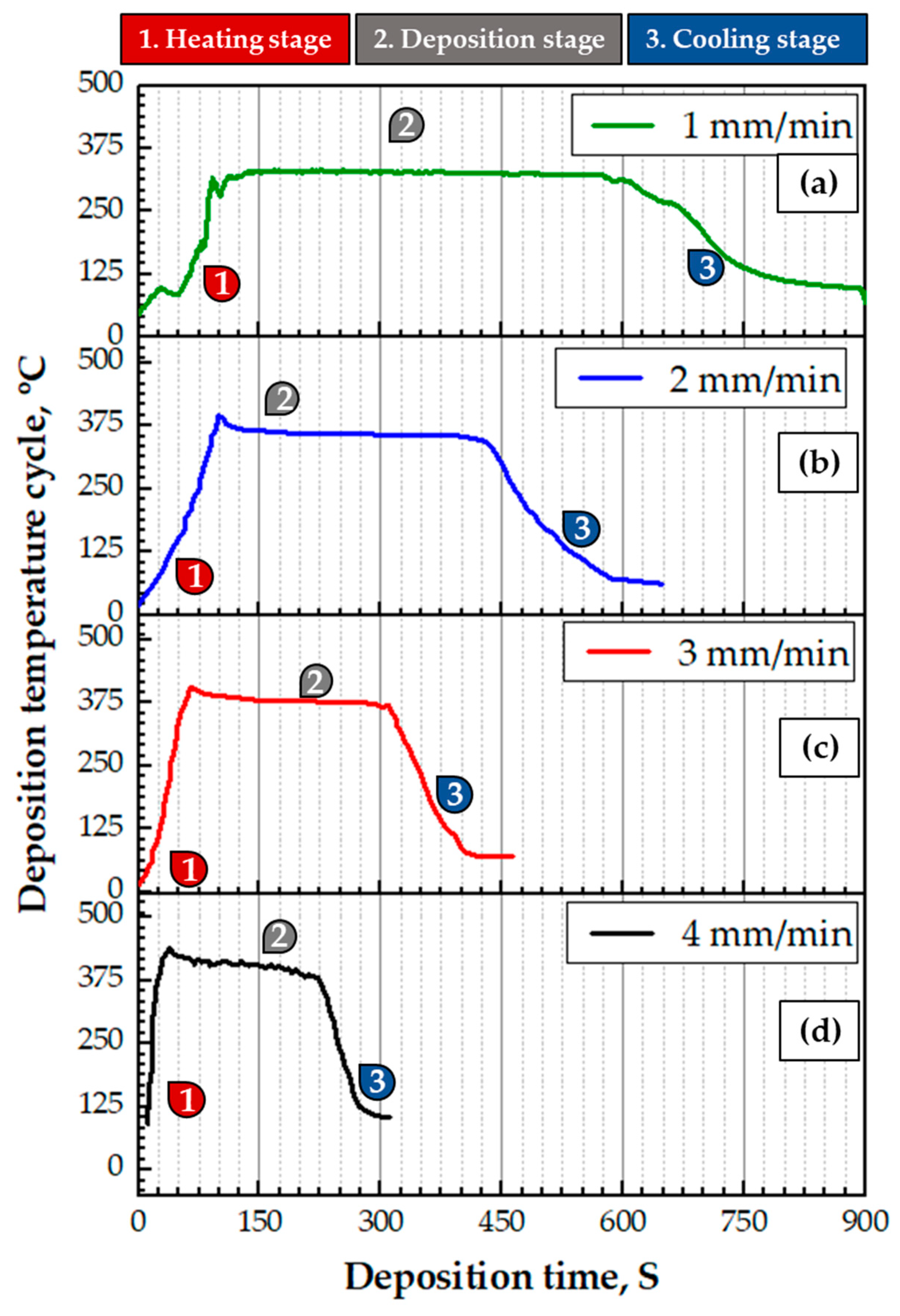Applsci 13 10255 g007