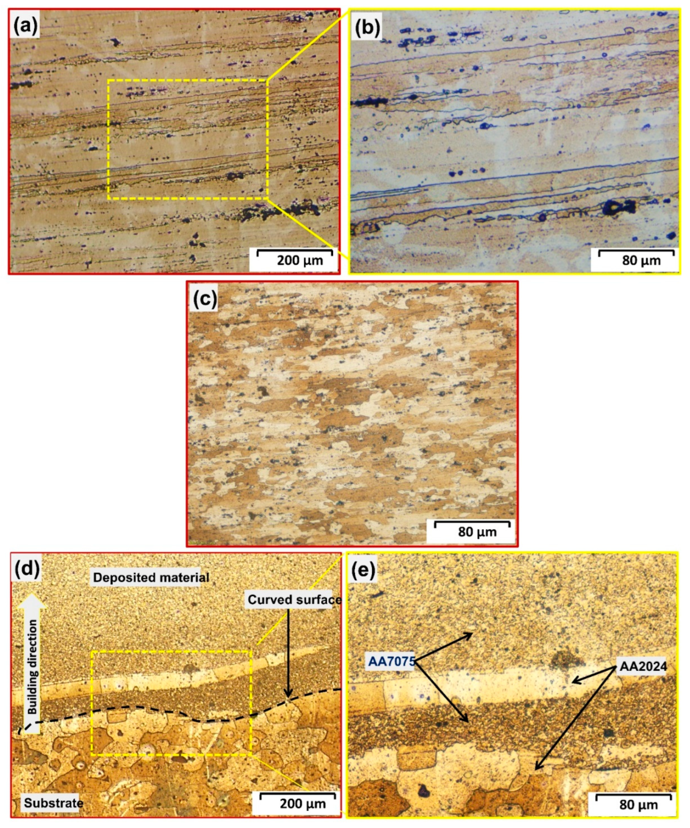 Applsci 13 10255 g009