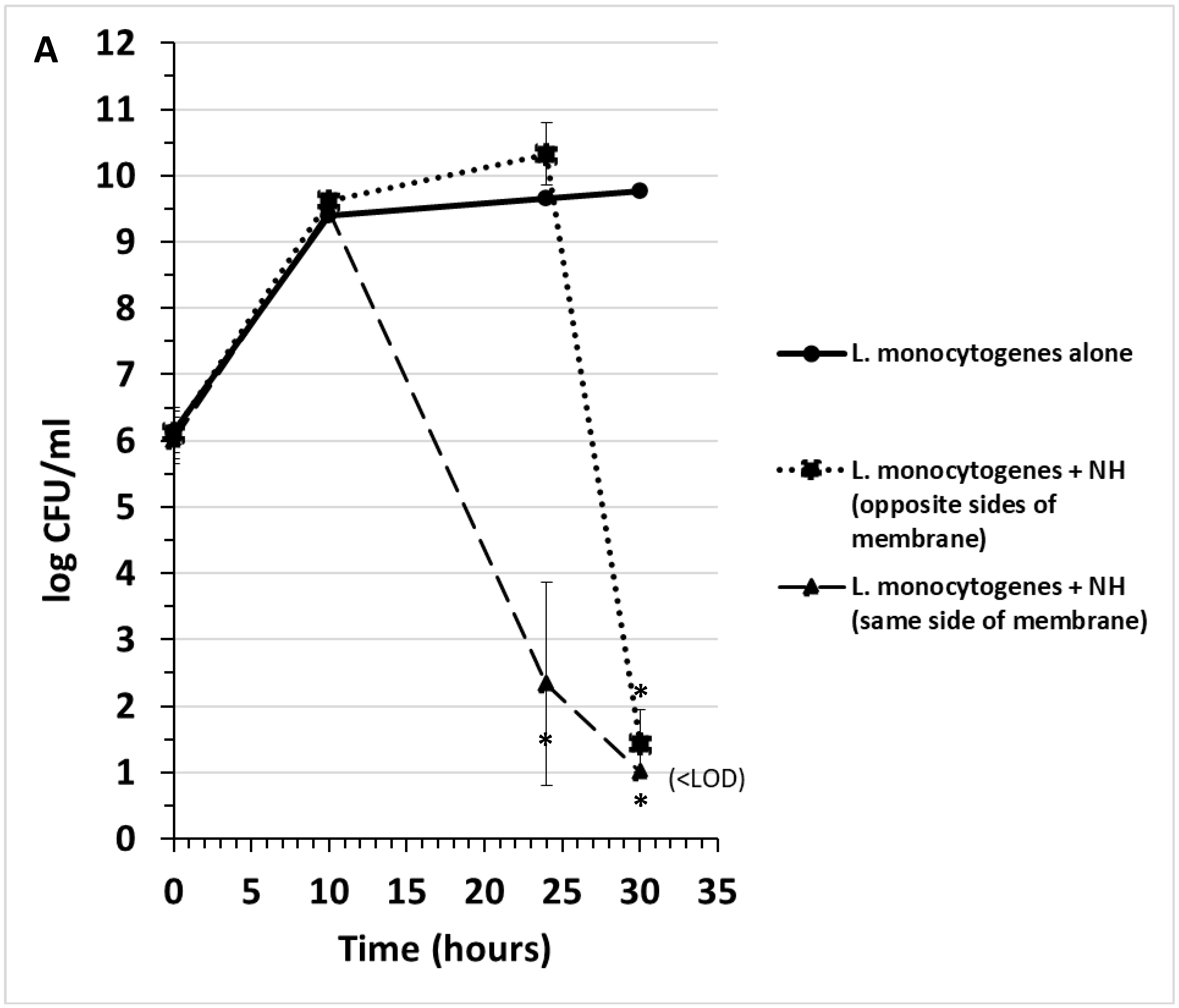 Applsci 13 10257 g001a Applsci 13 10257 g001a