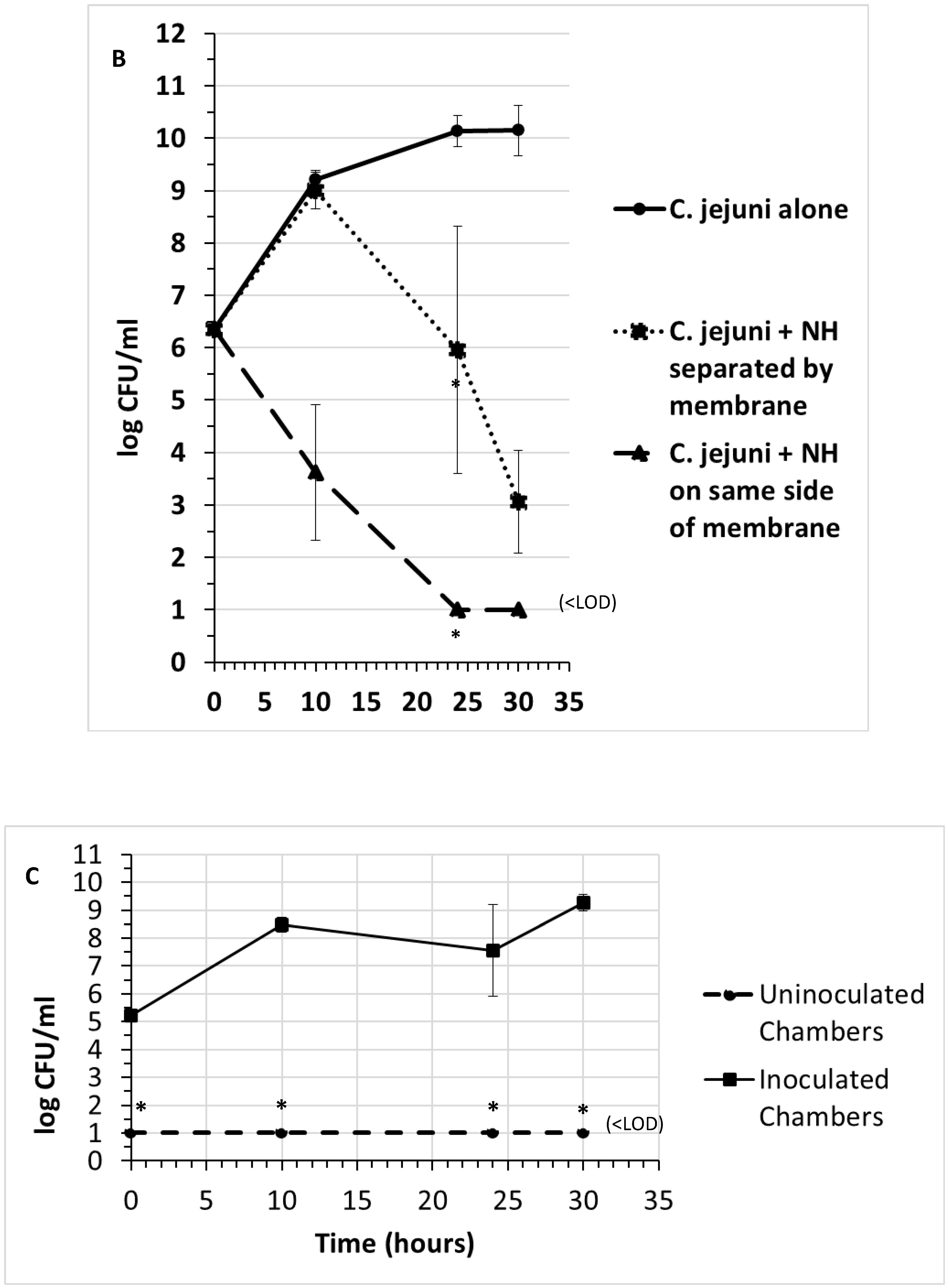 Applsci 13 10257 g001b Applsci 13 10257 g001b