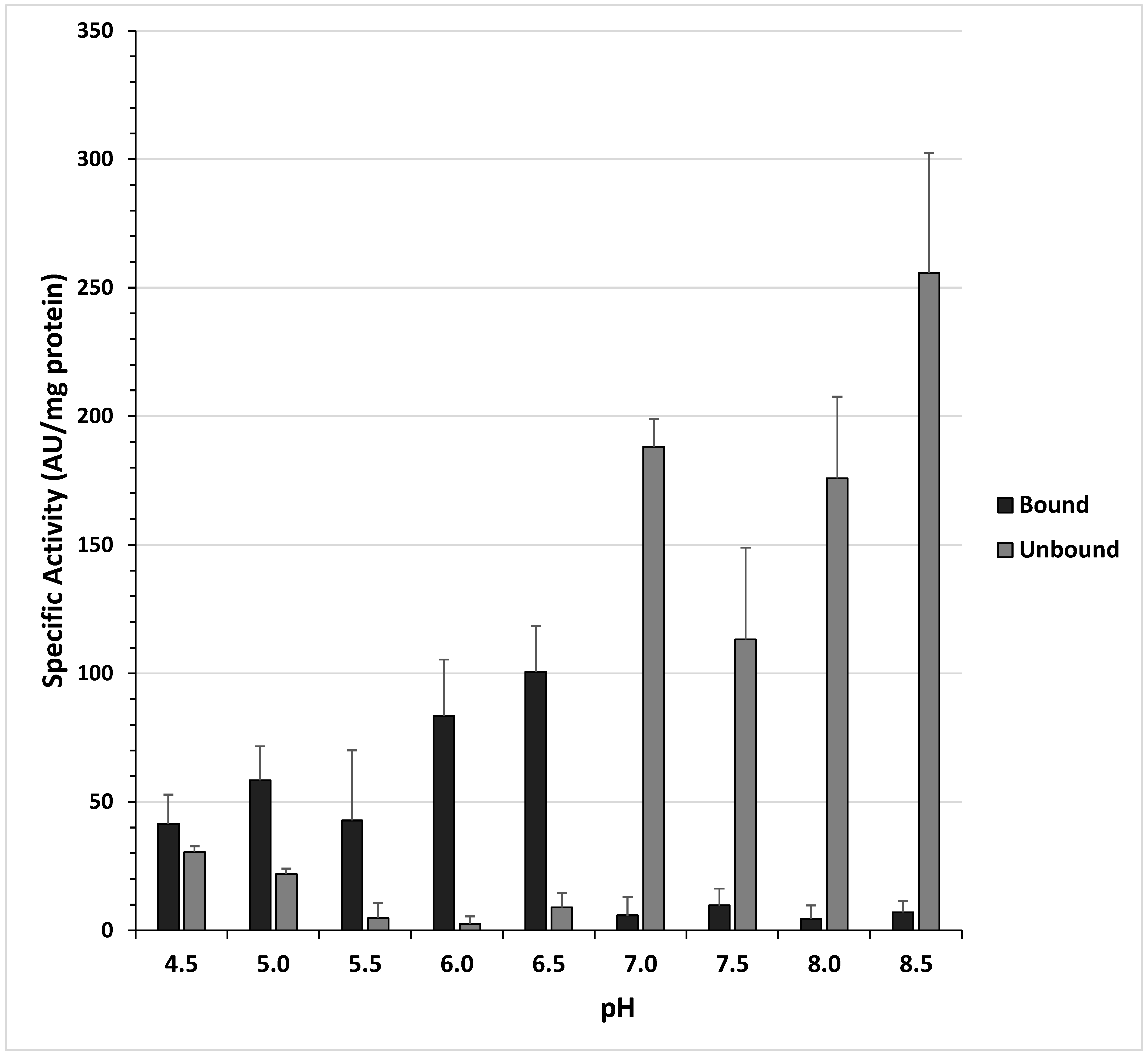 Applsci 13 10257 g005 Applsci 13 10257 g005