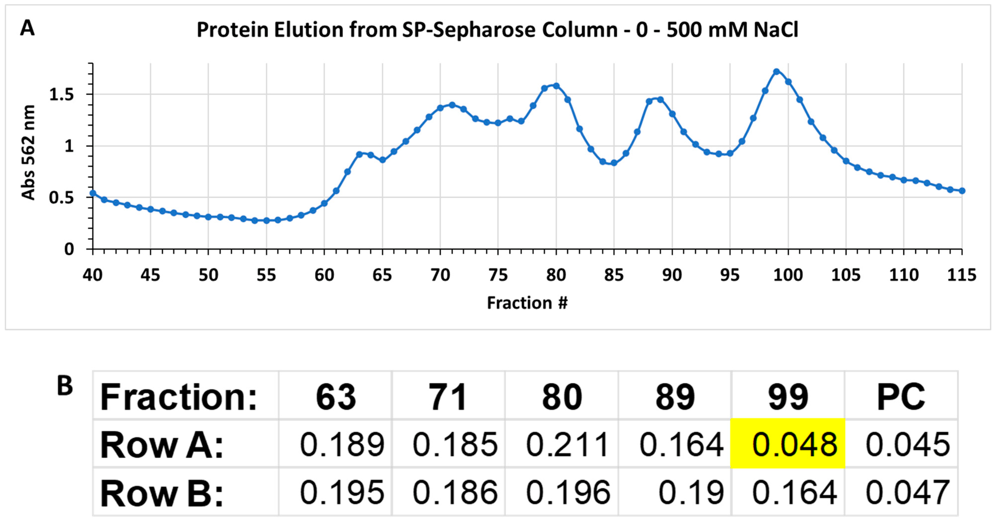 Applsci 13 10257 g006a Applsci 13 10257 g006a