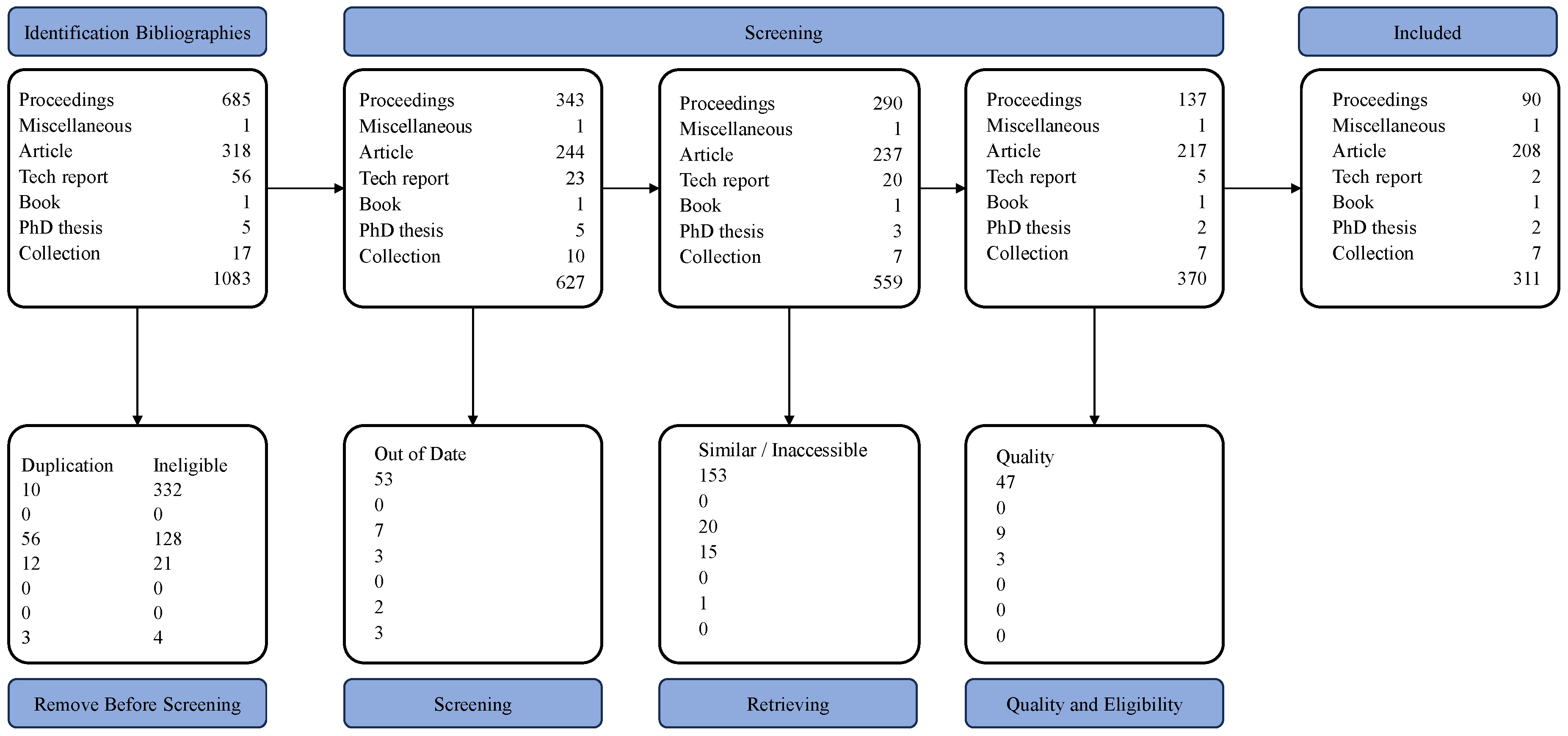 Applsci 13 10258 g001 Applsci 13 10258 g001