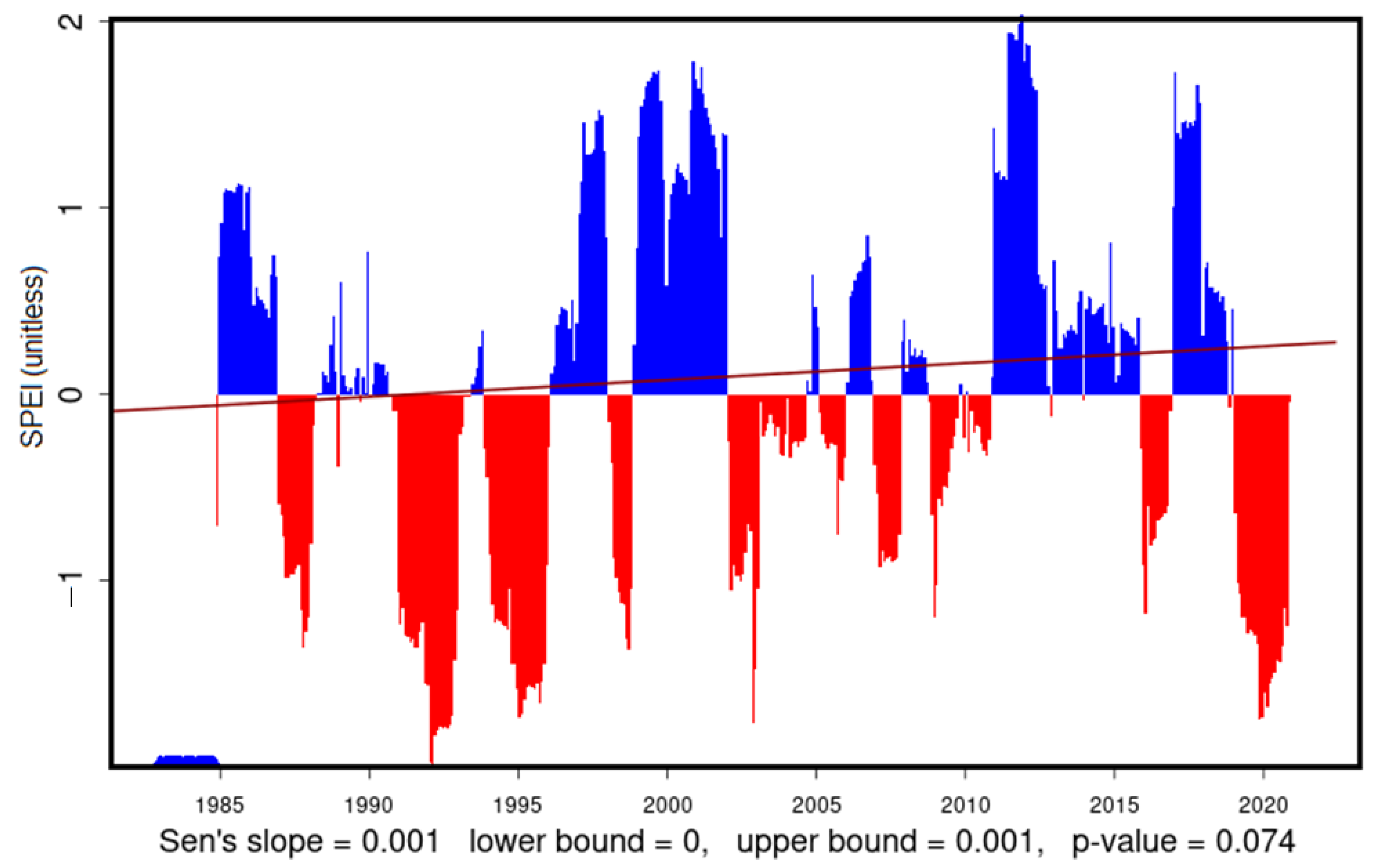 Applsci 13 10259 g002