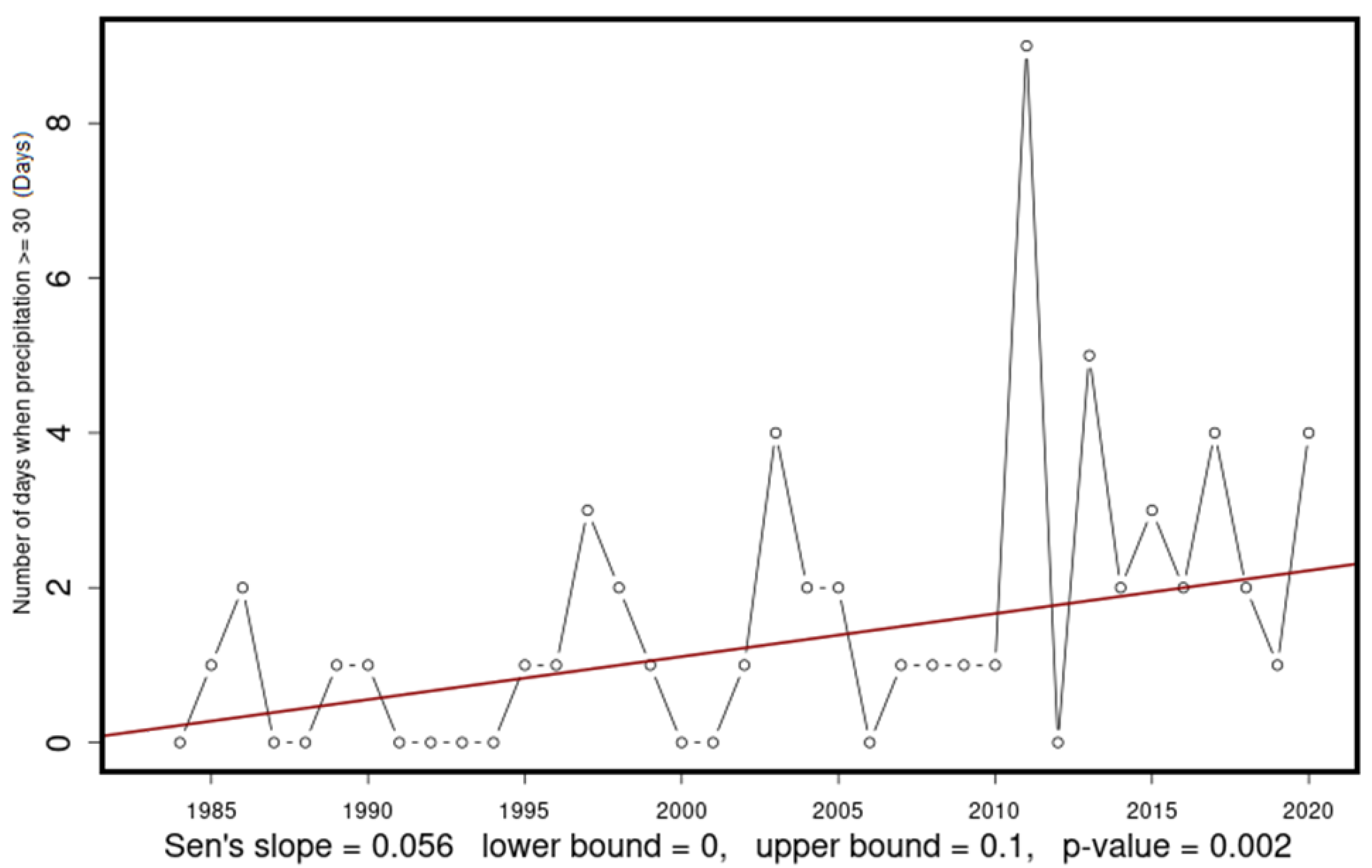 Applsci 13 10259 g003