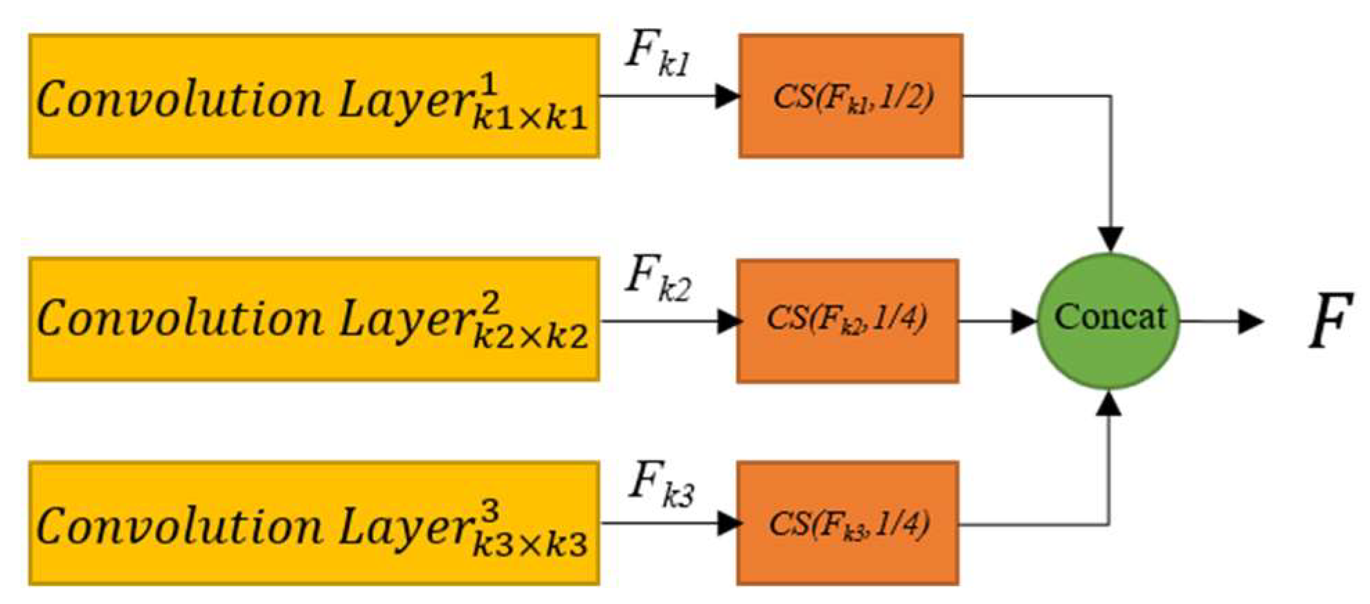 Applsci 13 10263 g002