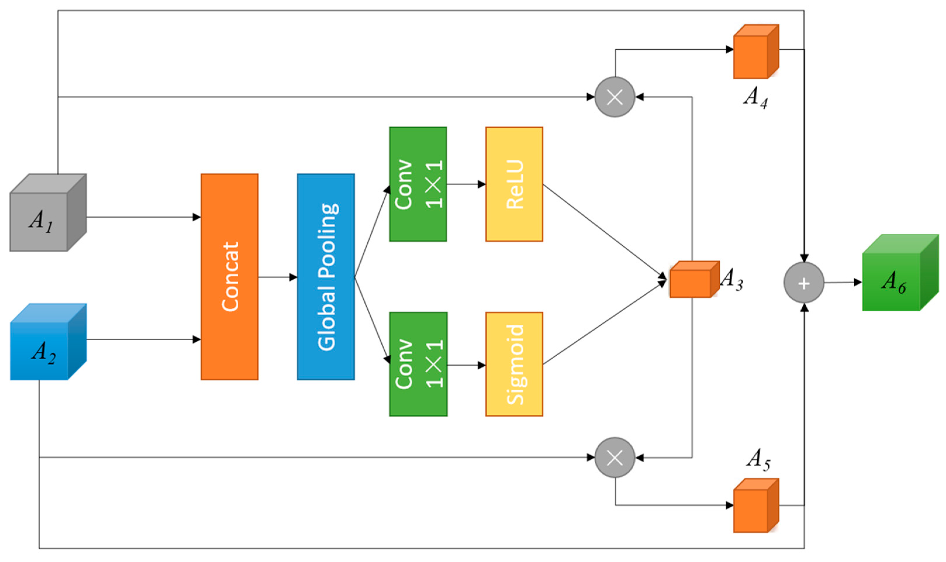 Applsci 13 10263 g003