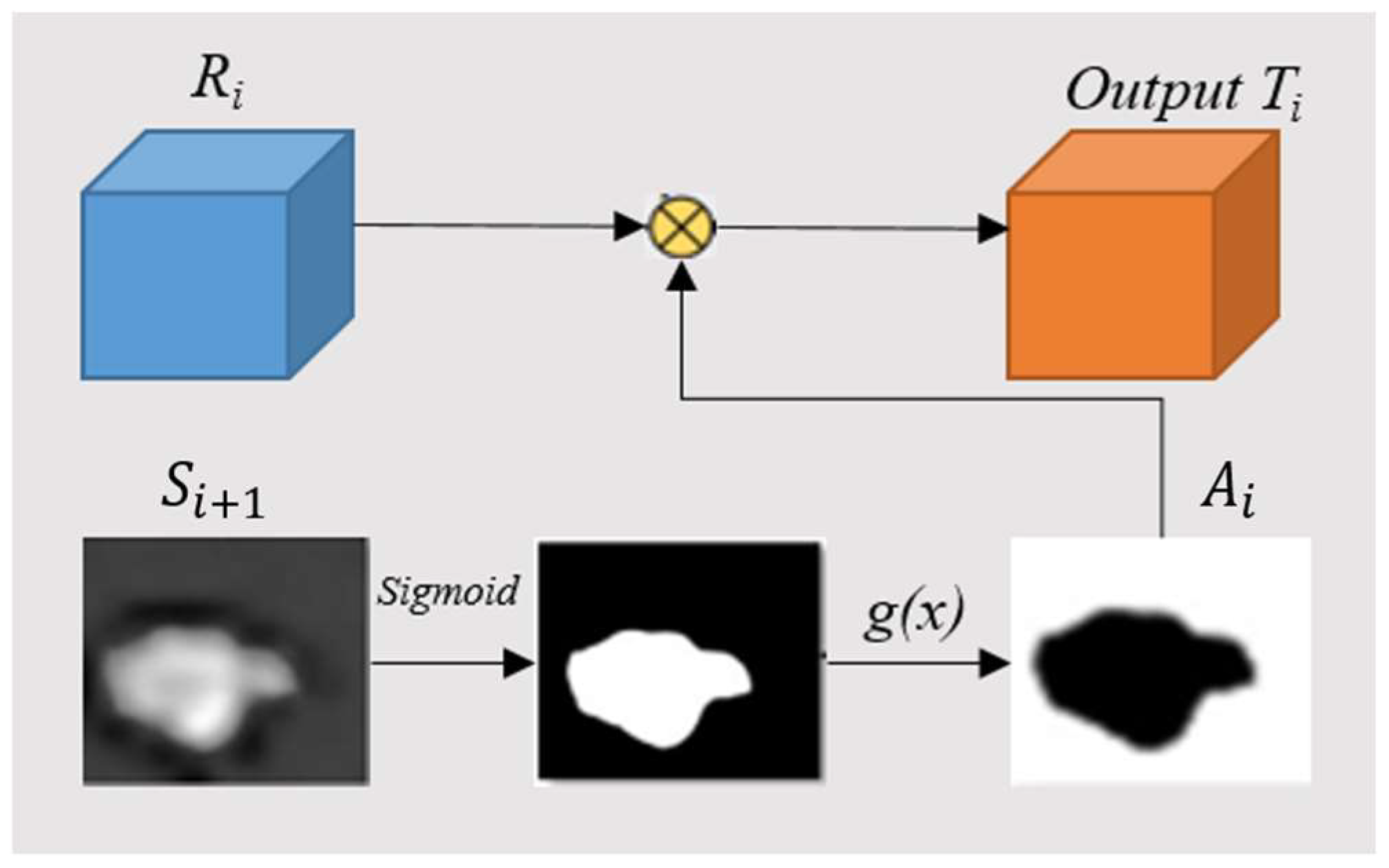 Applsci 13 10263 g005