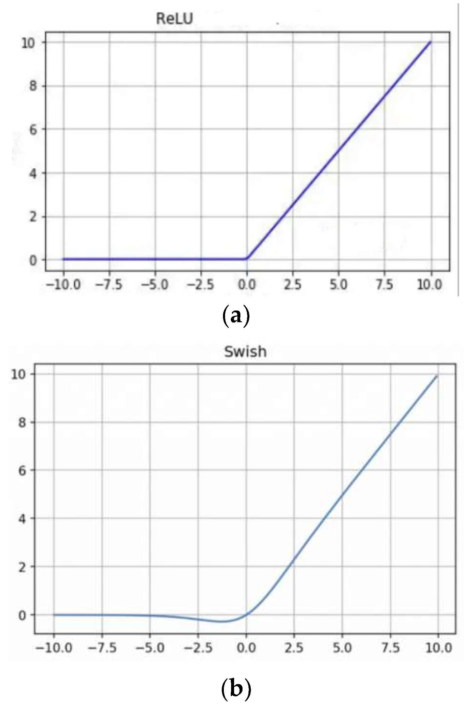 Applsci 13 10263 g006