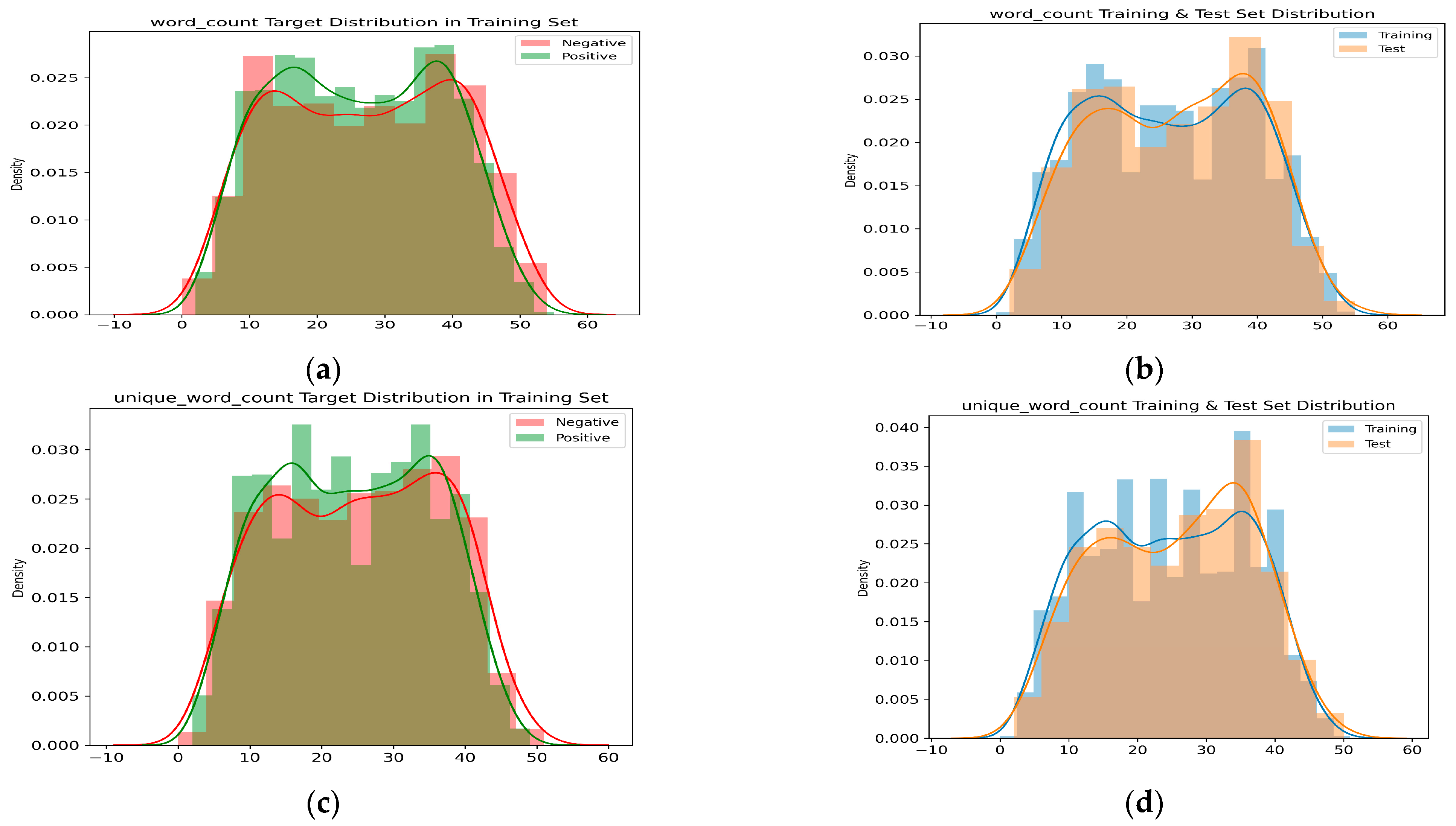 Applsci 13 10264 g006