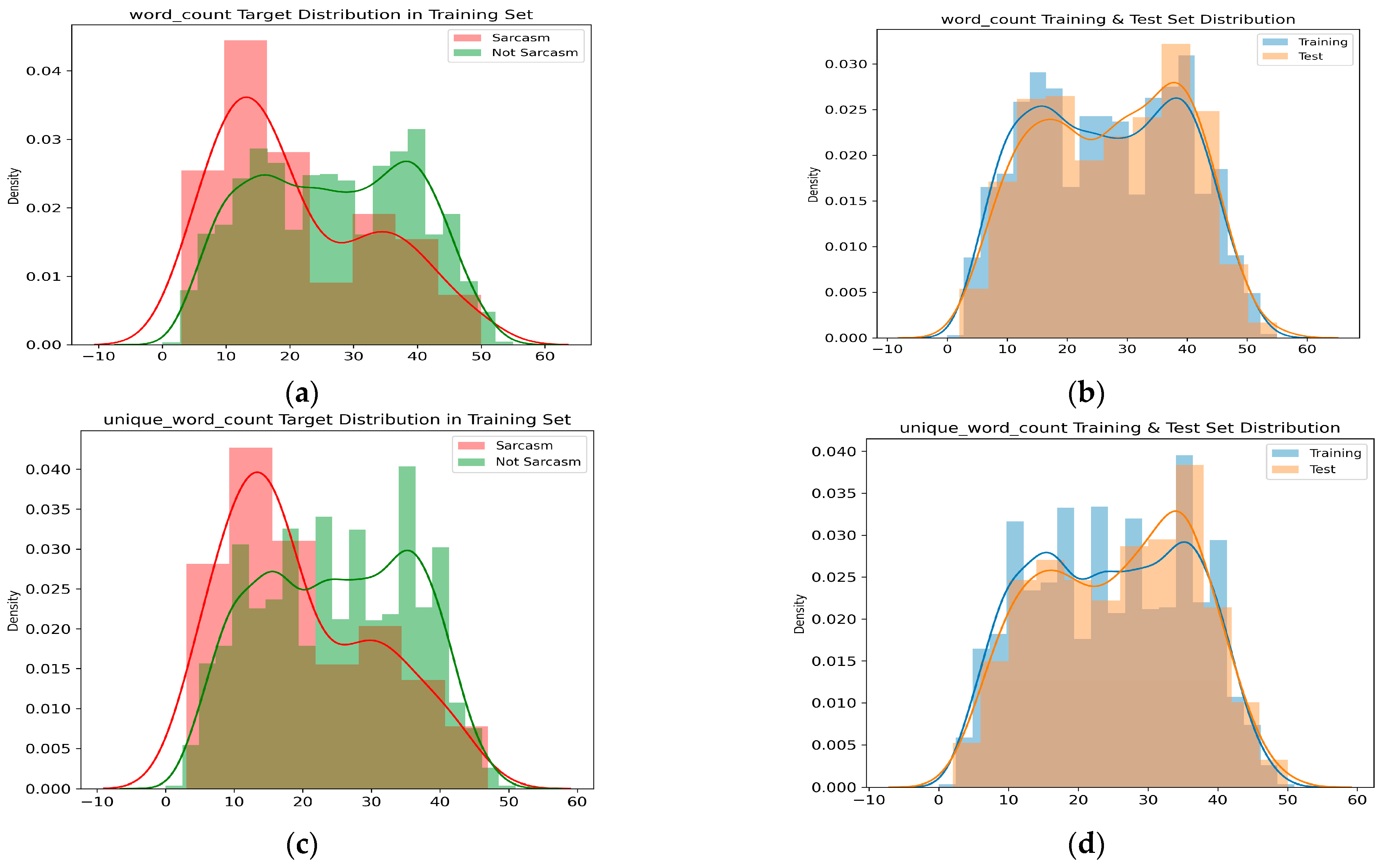 Applsci 13 10264 g007