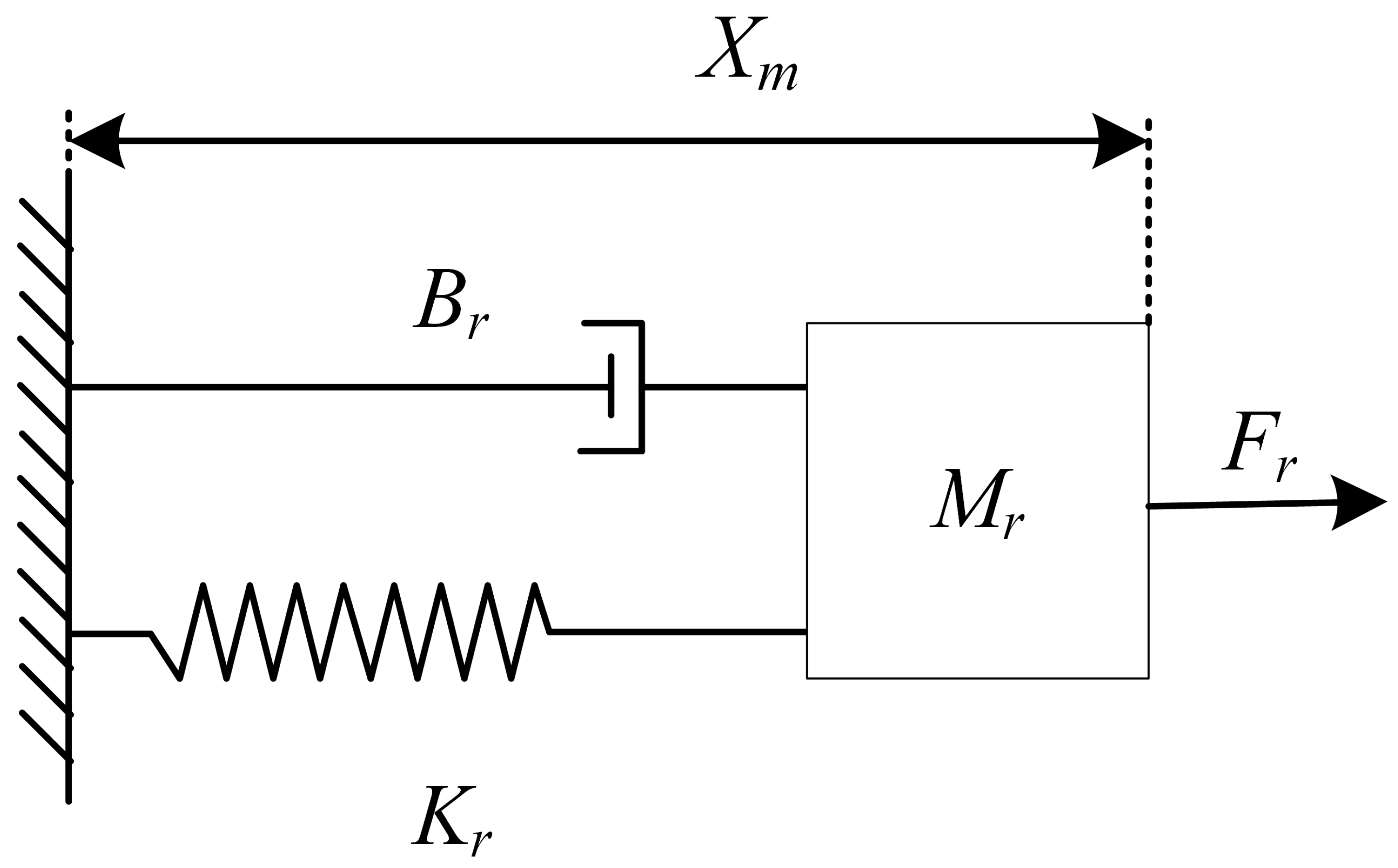 Applsci 13 10267 g003