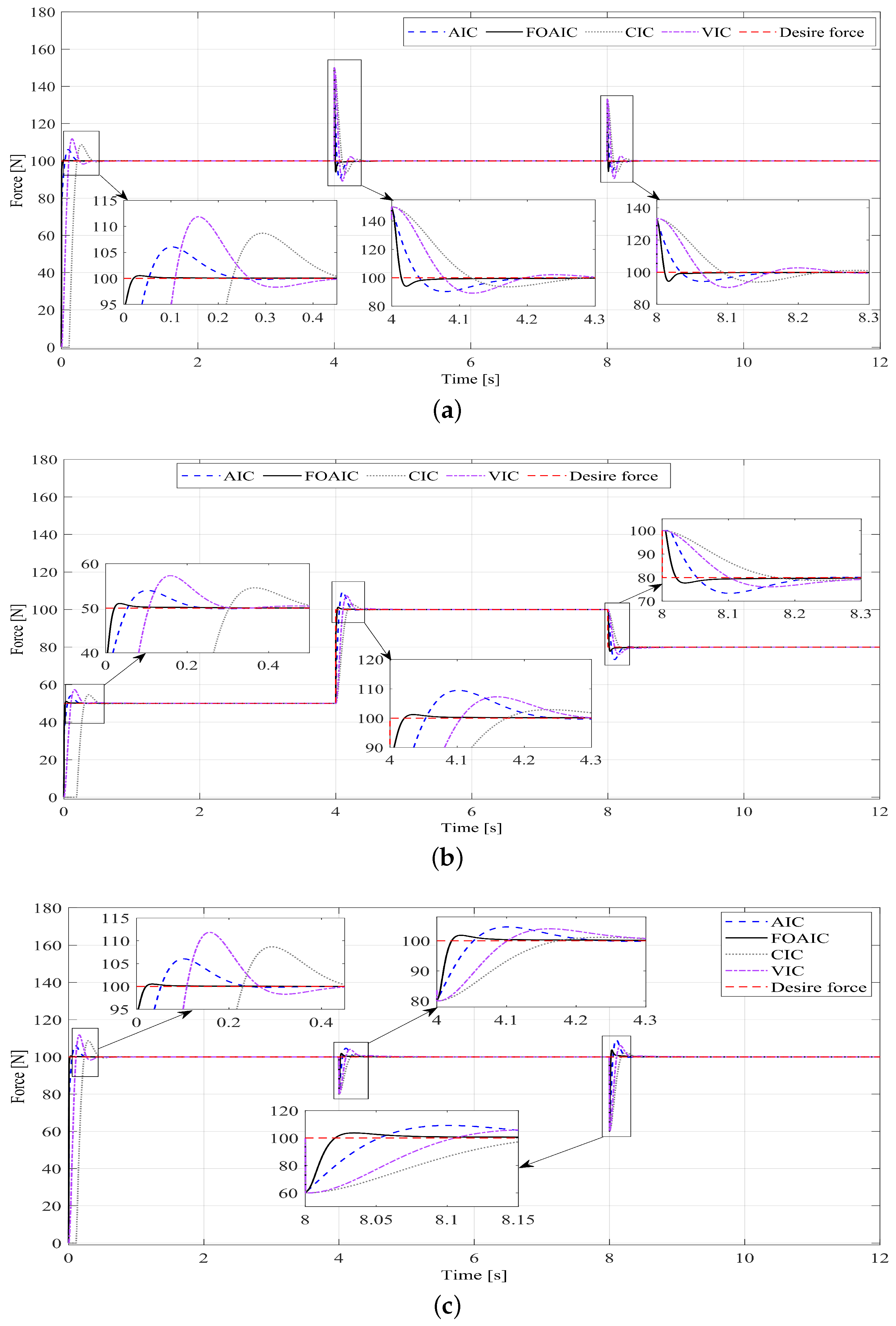 Applsci 13 10267 g008