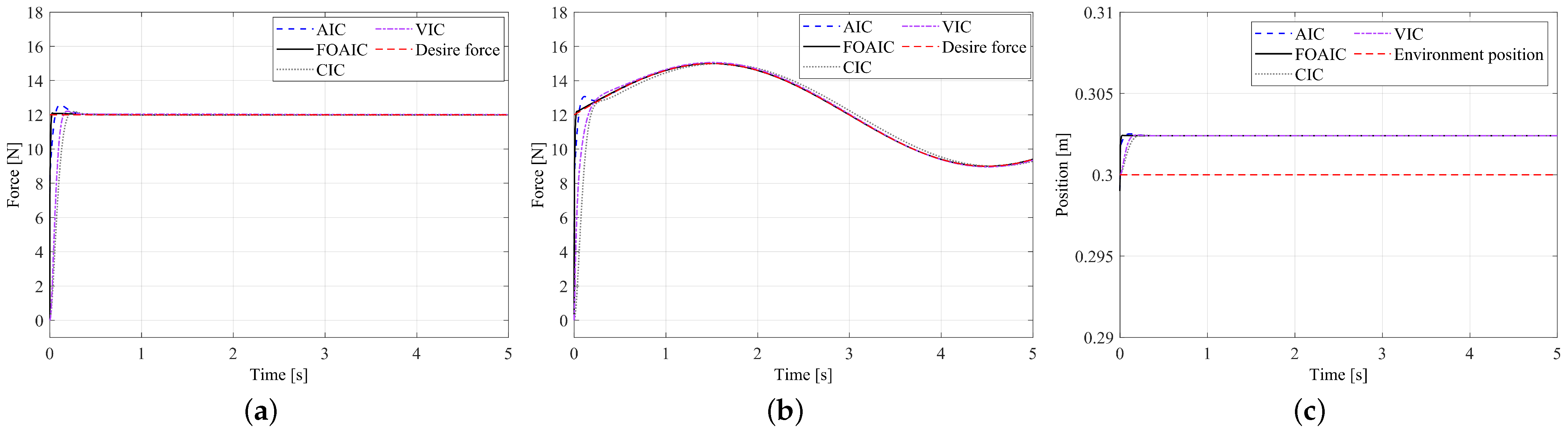 Applsci 13 10267 g009