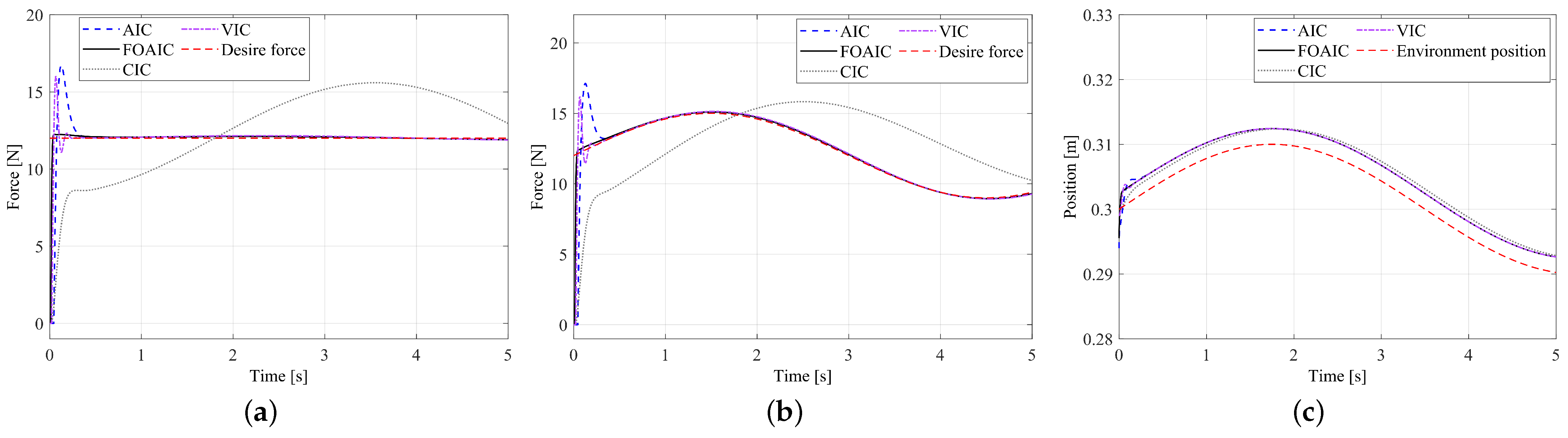 Applsci 13 10267 g011