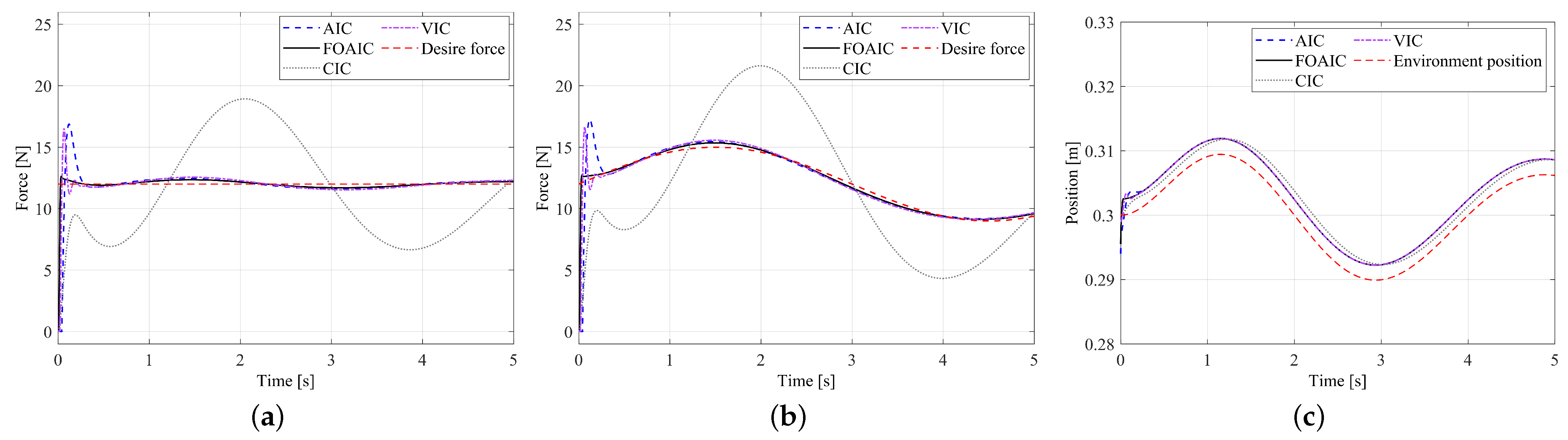Applsci 13 10267 g012