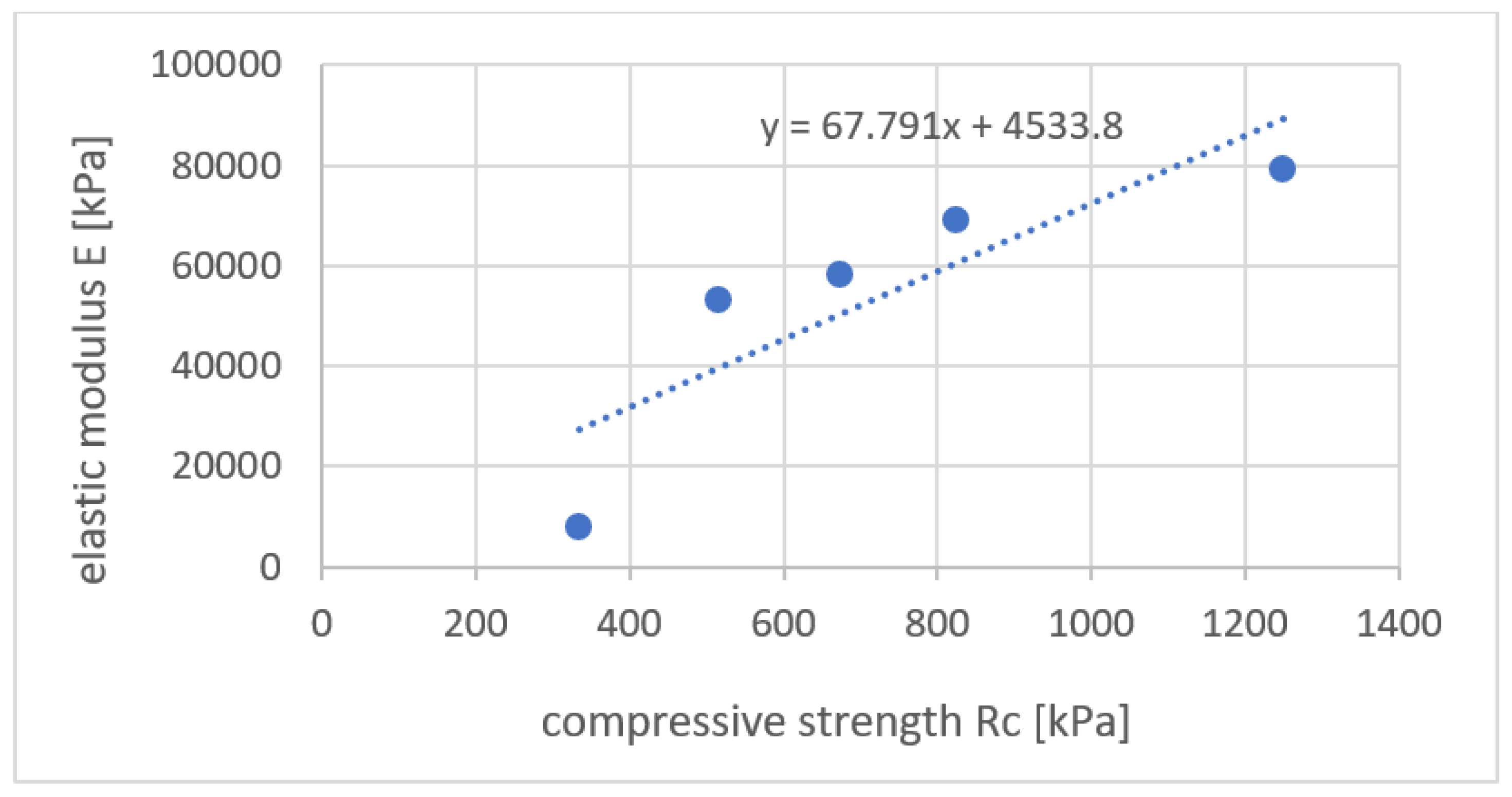 Applsci 13 10268 g009