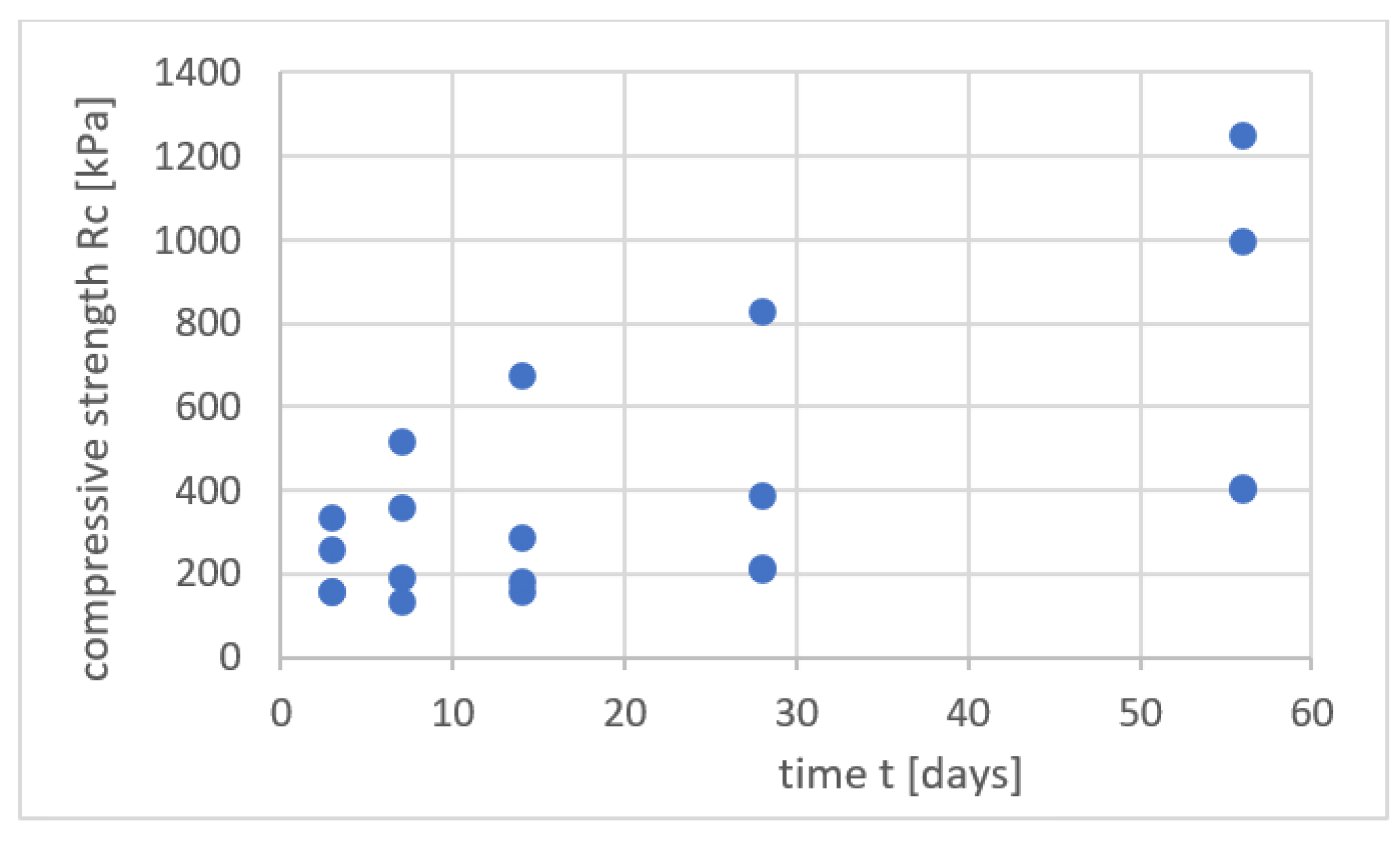 Applsci 13 10268 g011