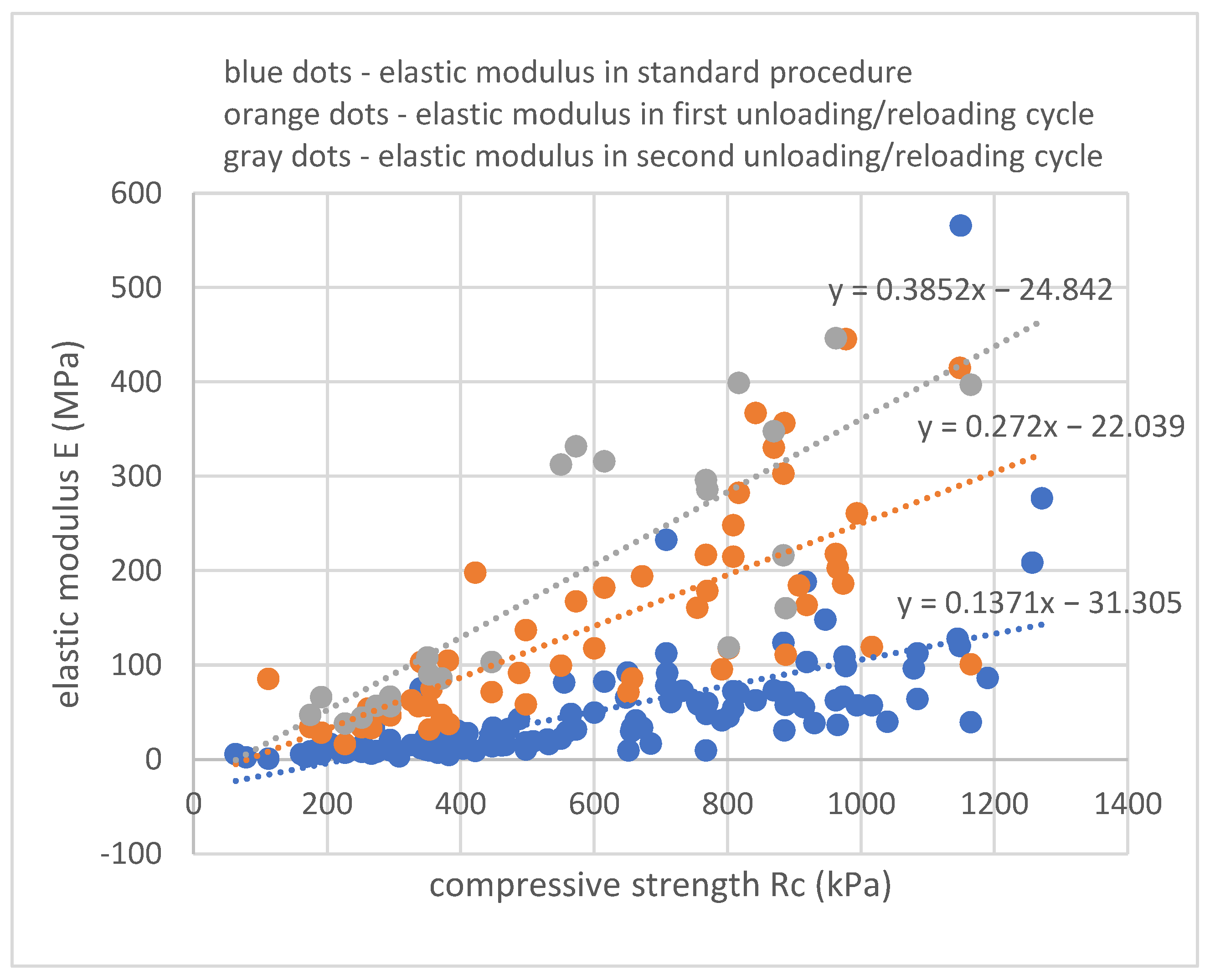 Applsci 13 10268 g013