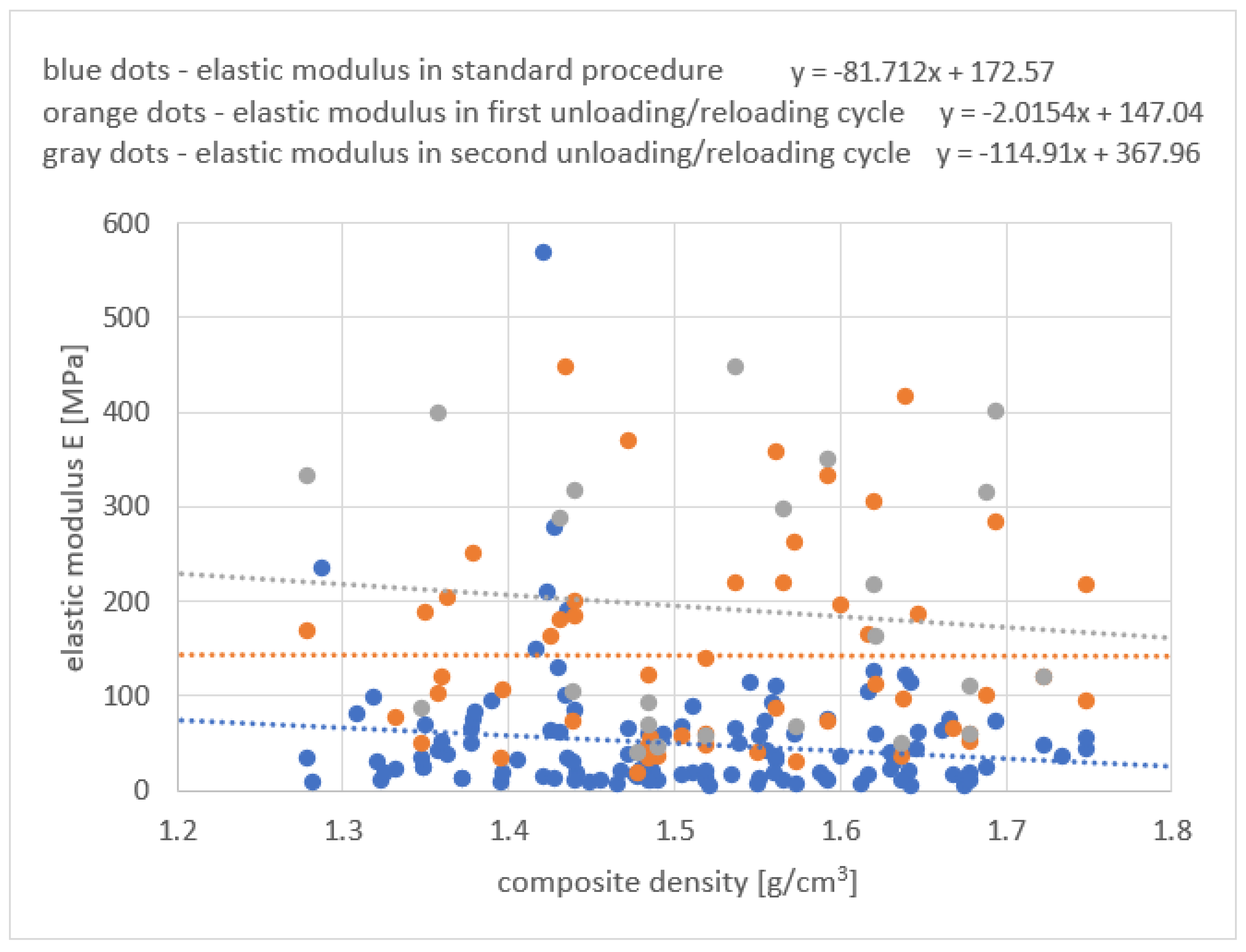 Applsci 13 10268 g014