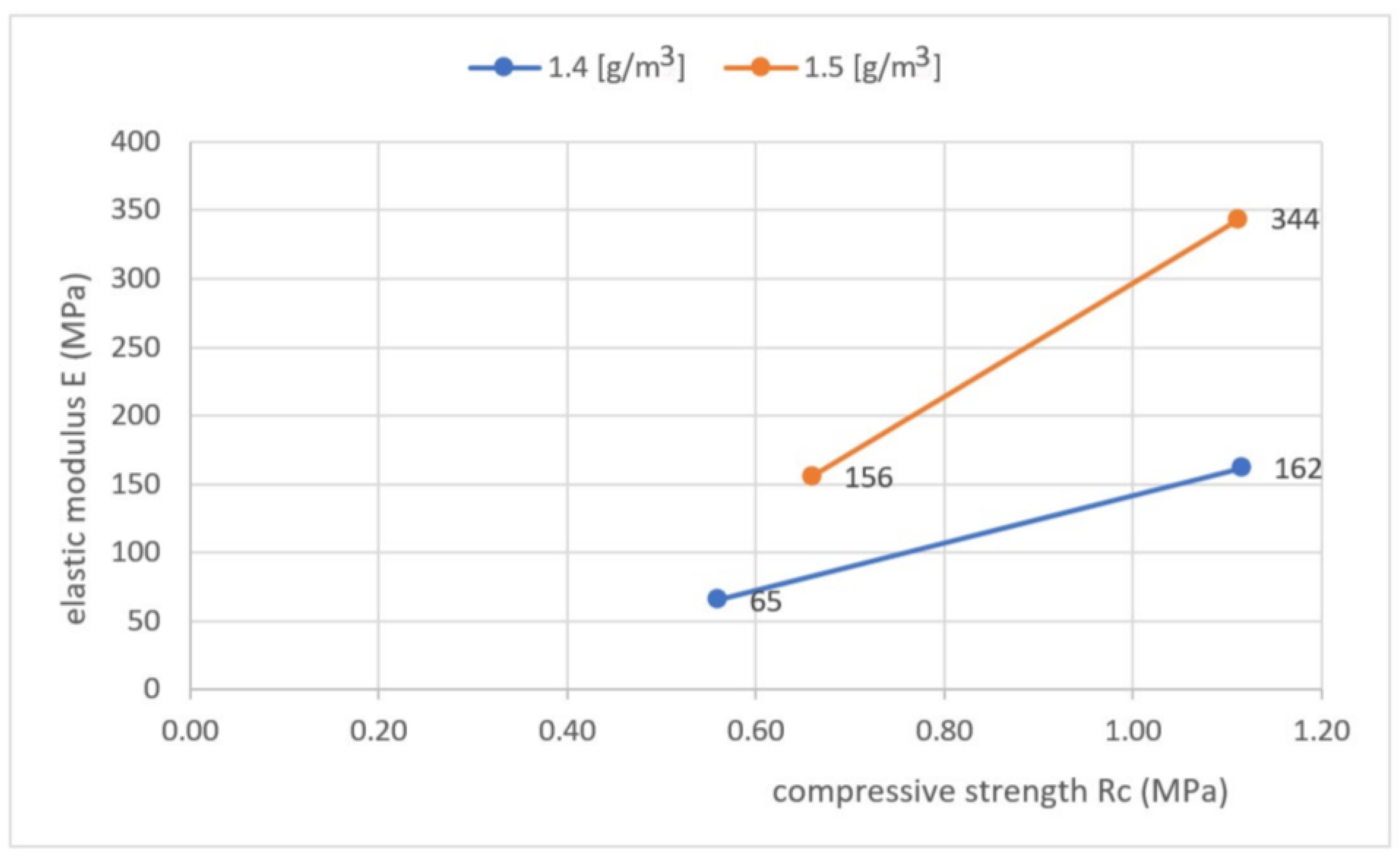 Applsci 13 10268 g015