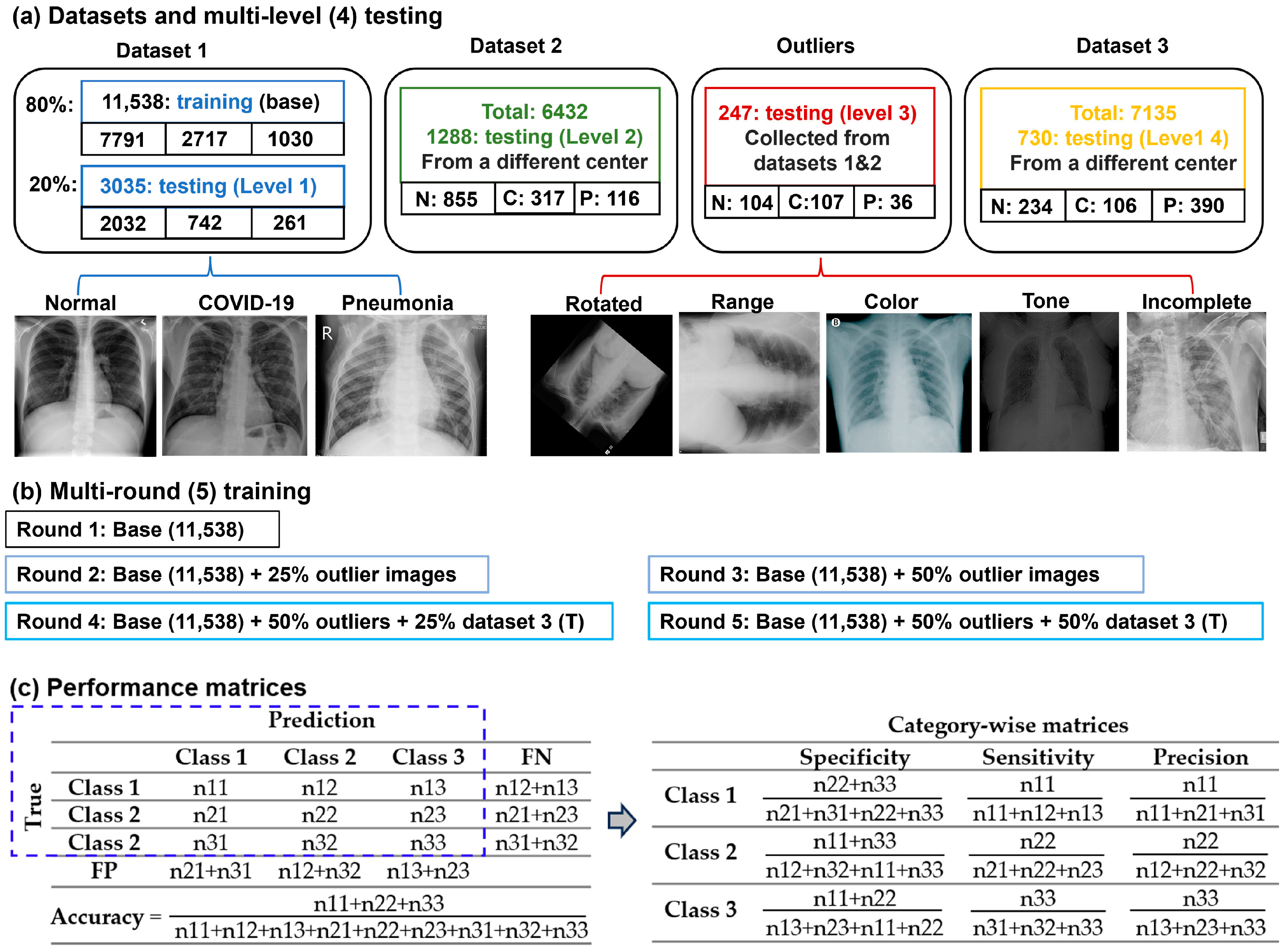 Applsci 13 10270 g001