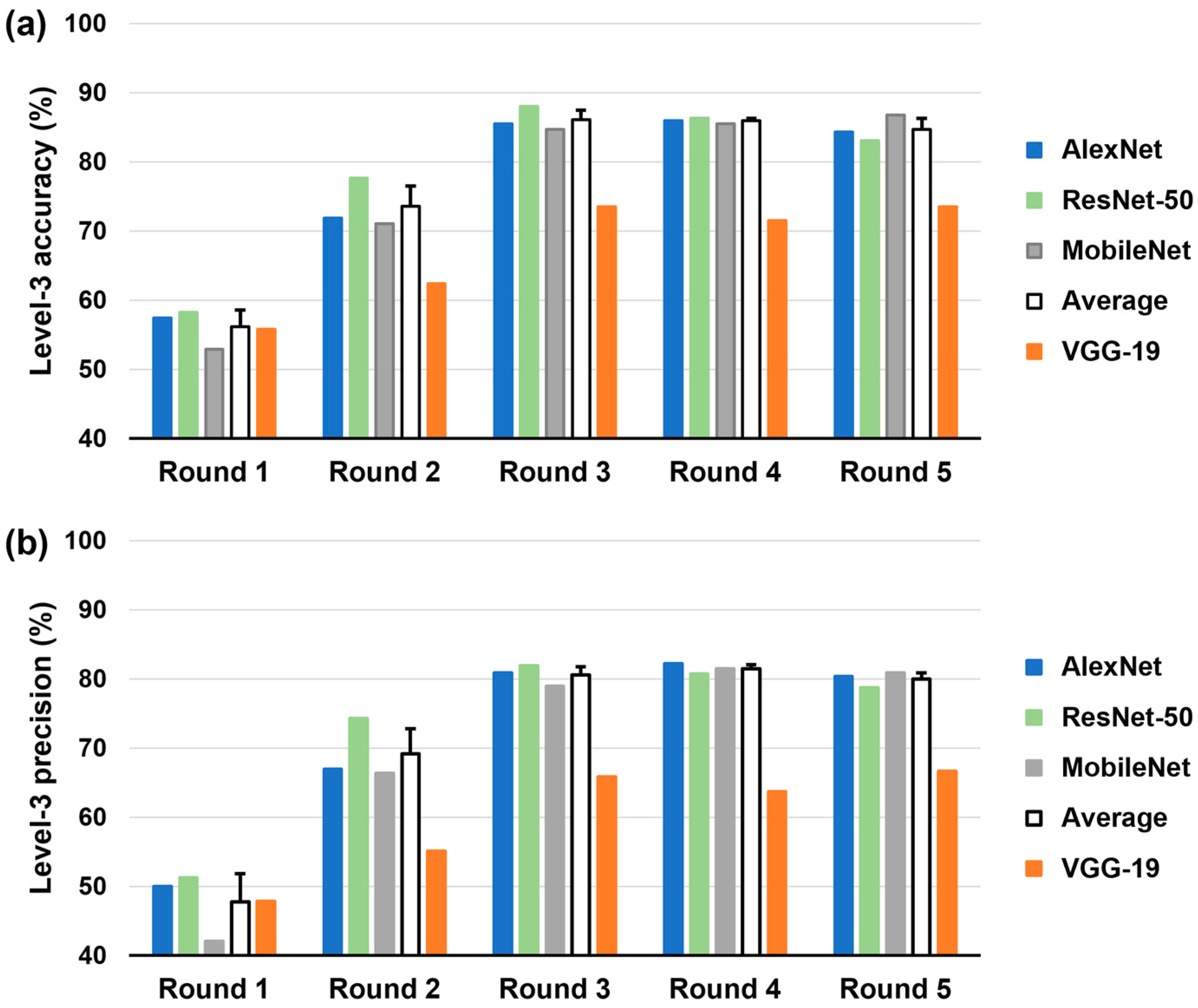 Applsci 13 10270 g004