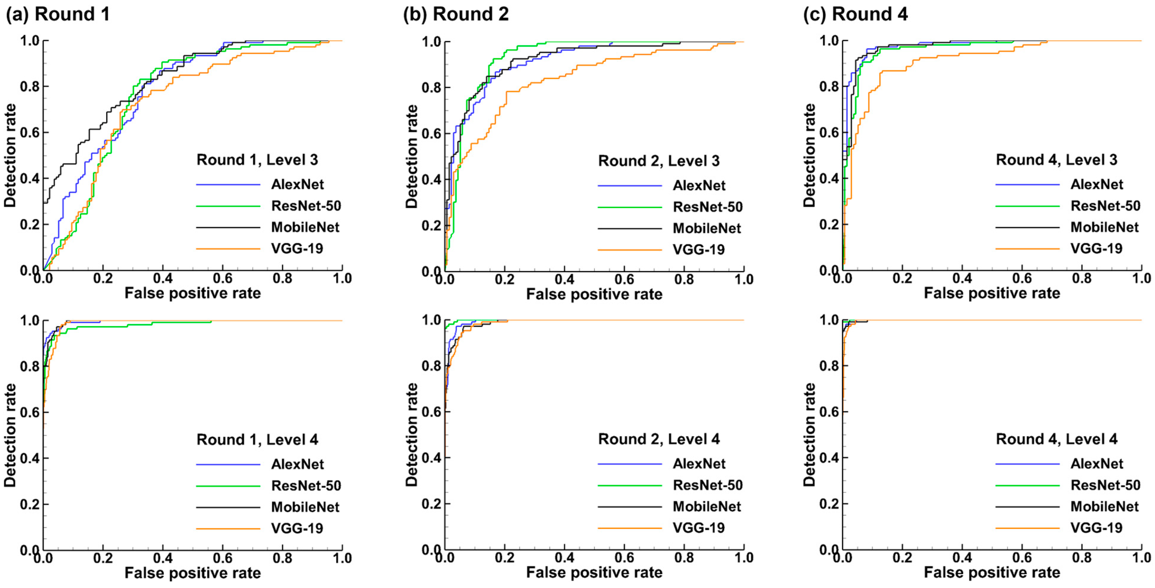 Applsci 13 10270 g005