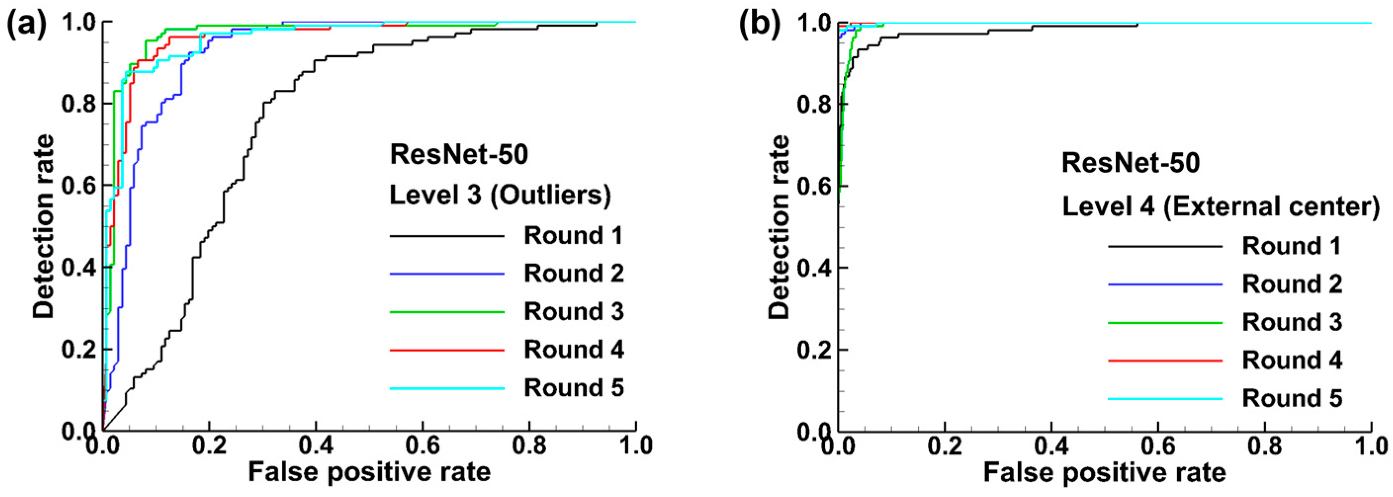Applsci 13 10270 g006