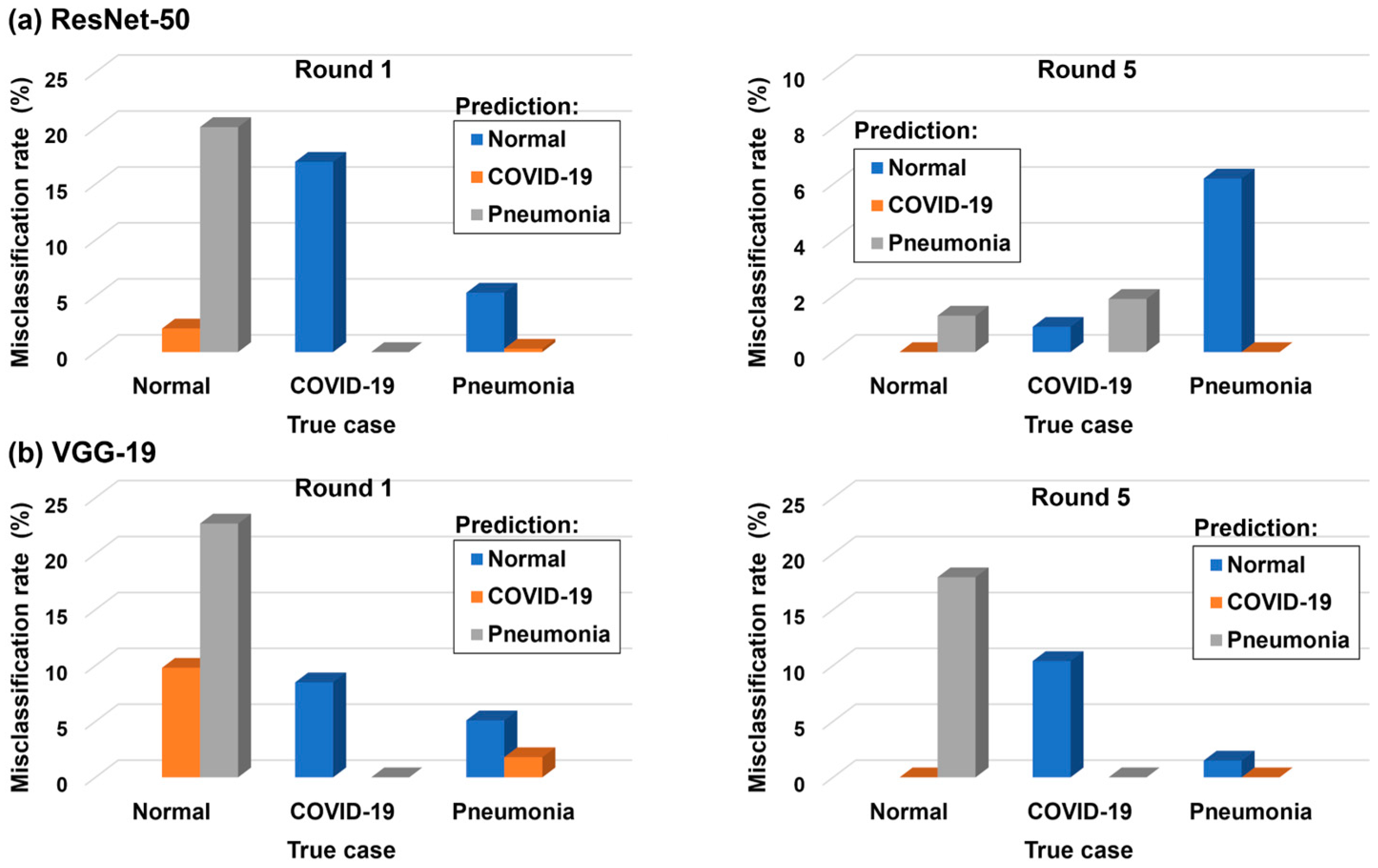 Applsci 13 10270 g007