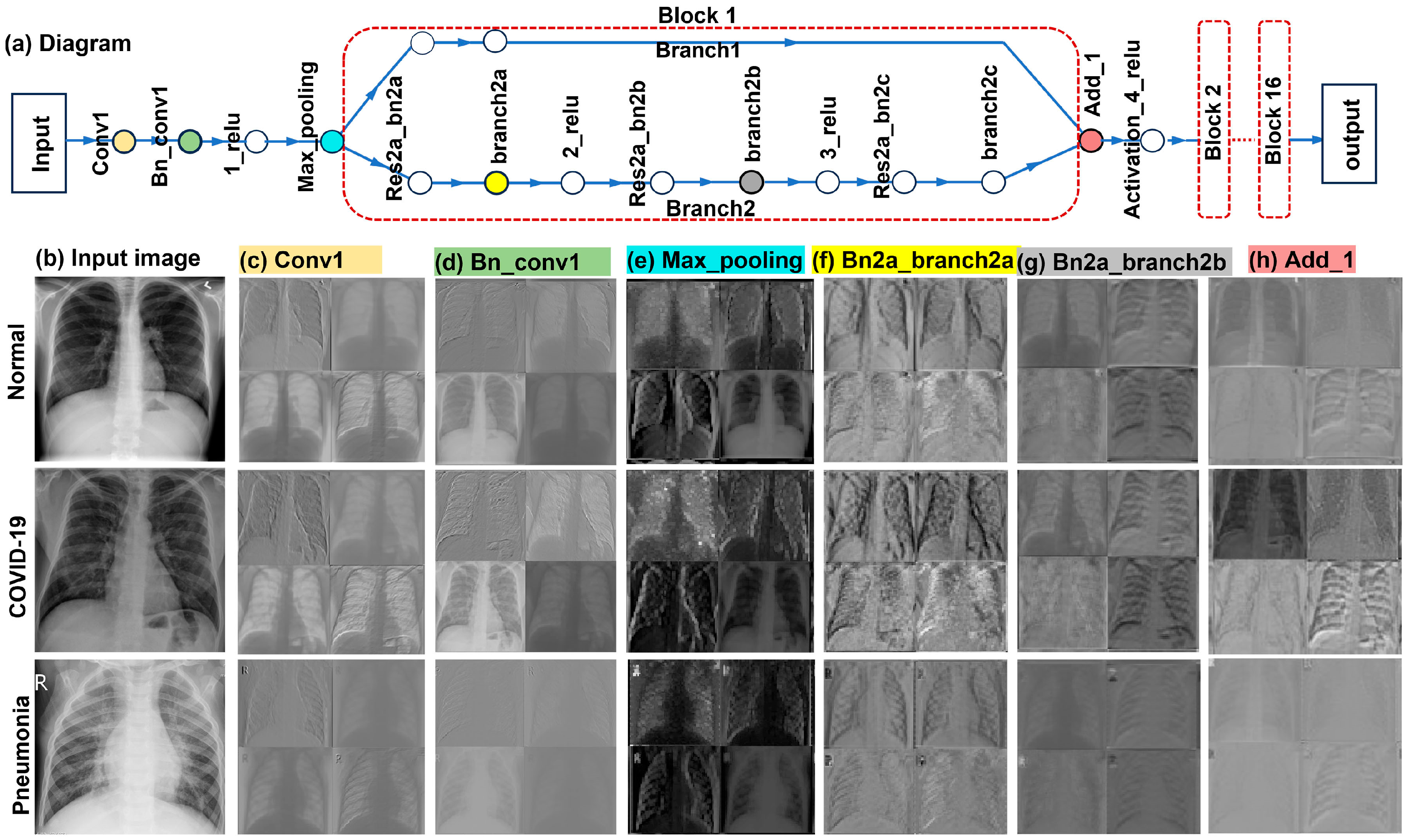 Applsci 13 10270 g010