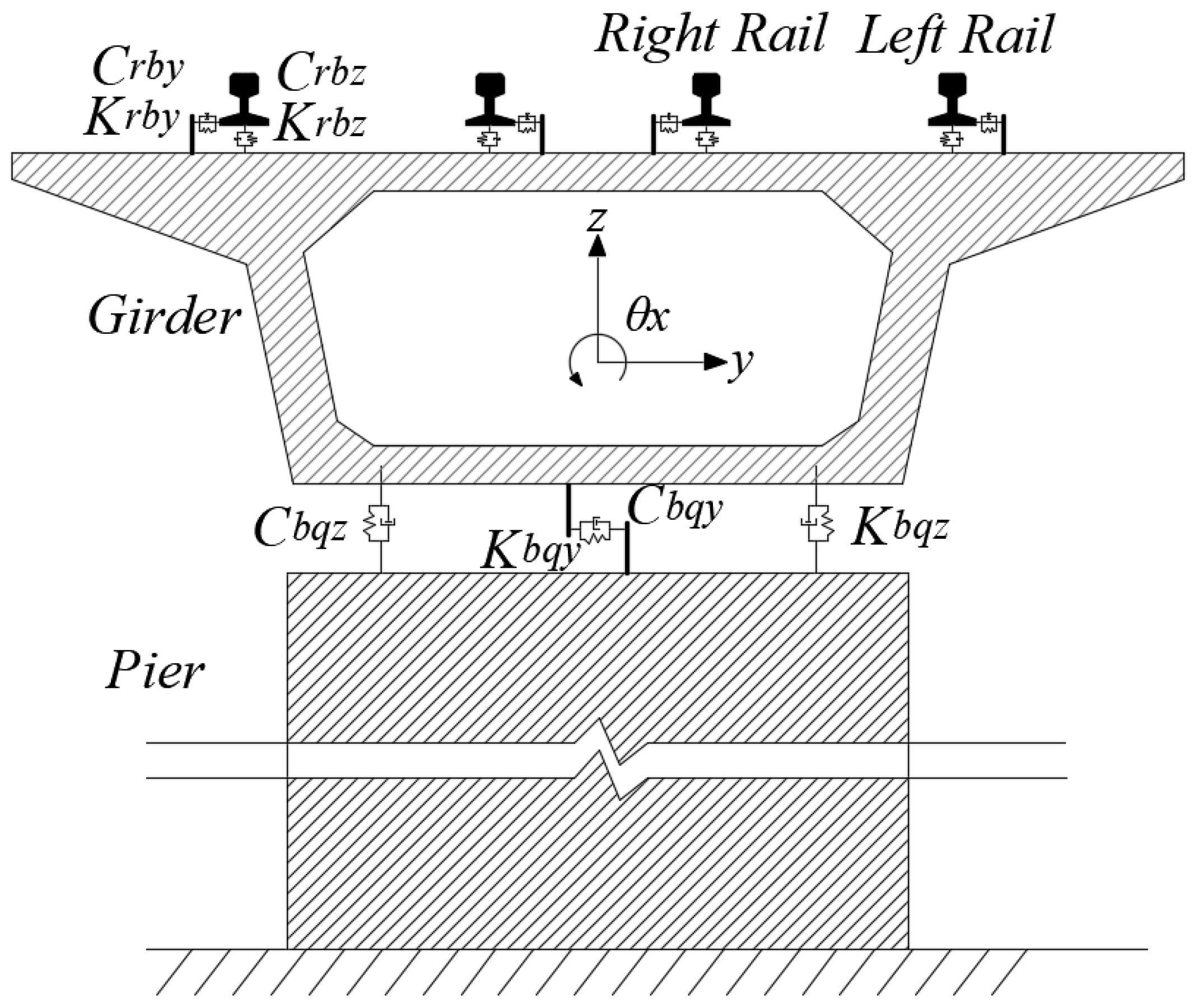 Applsci 13 10271 g003