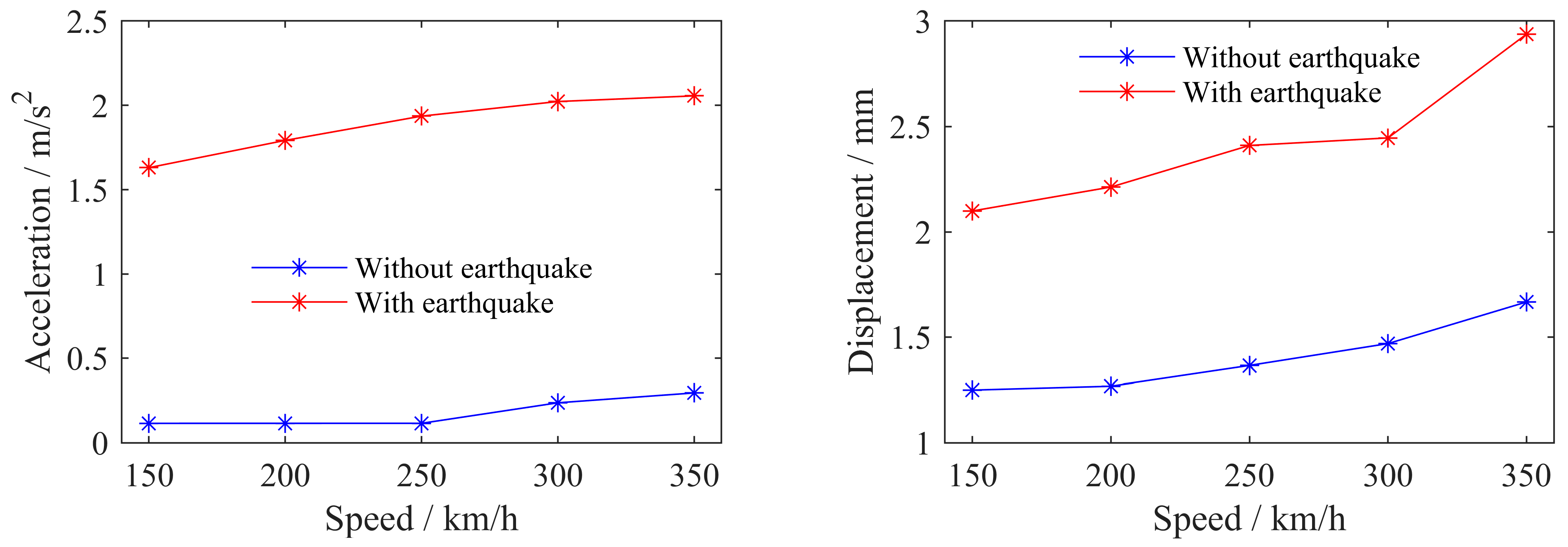 Applsci 13 10271 g009