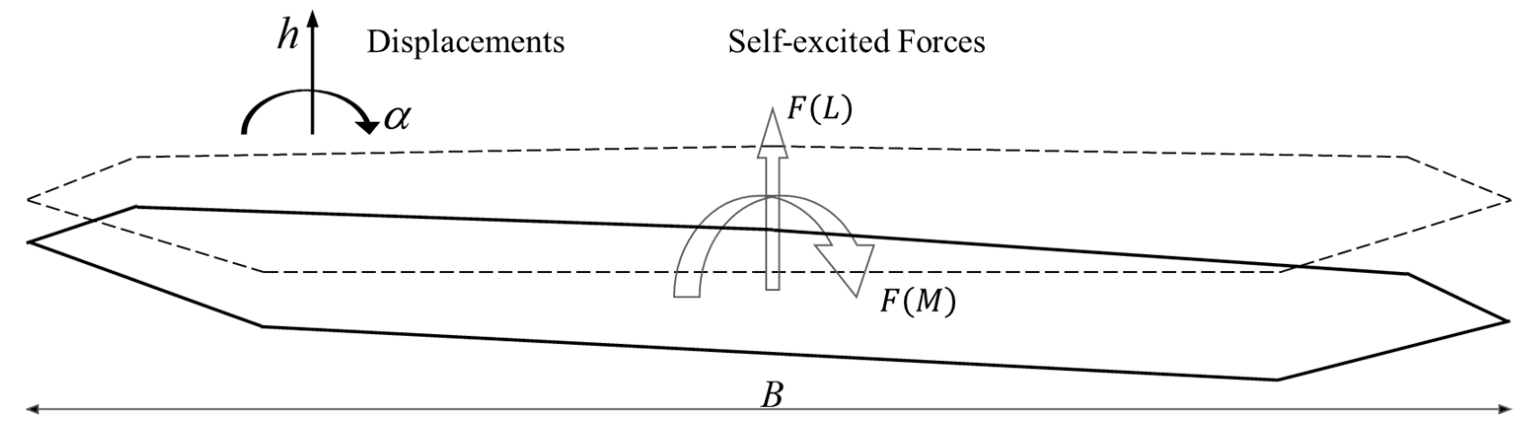 Applsci 13 10272 g001