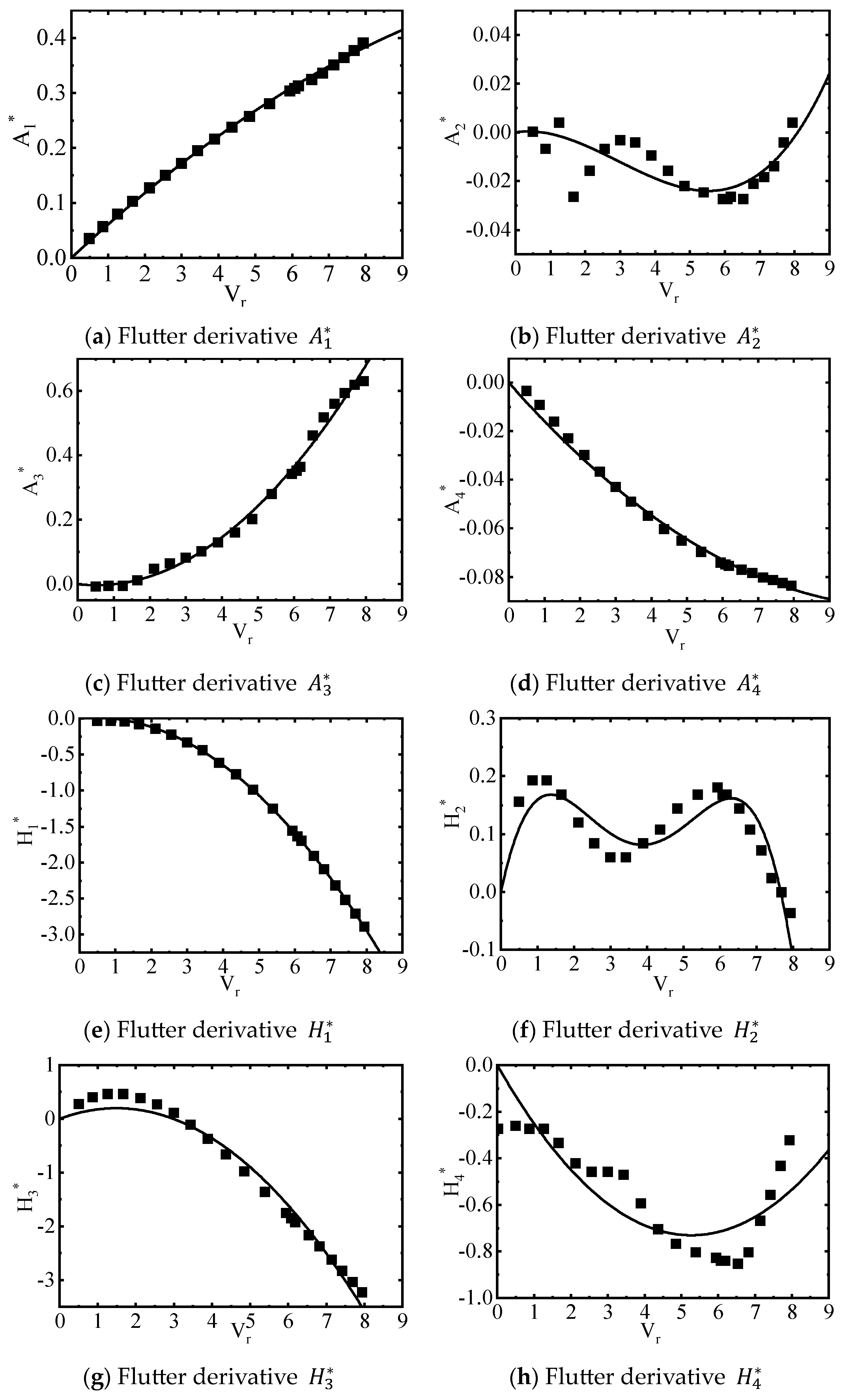 Applsci 13 10272 g002