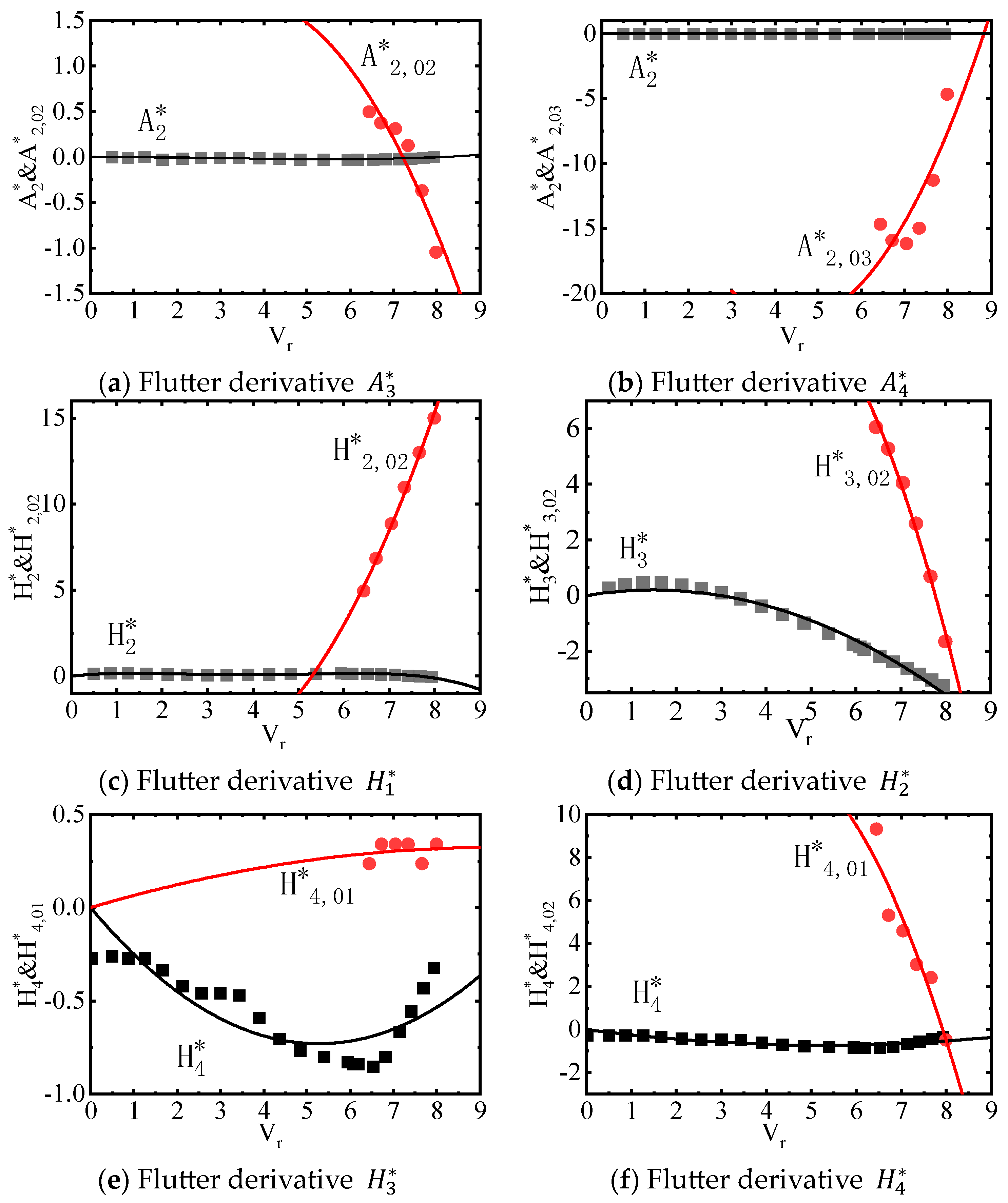 Applsci 13 10272 g003