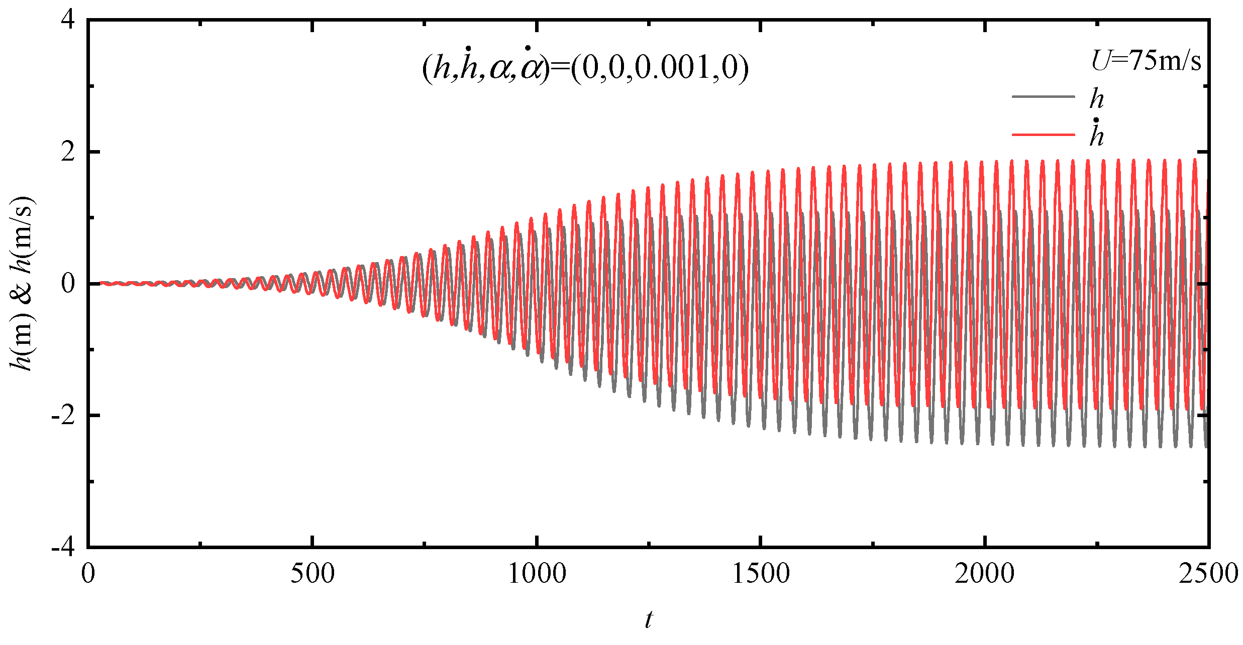 Applsci 13 10272 g004