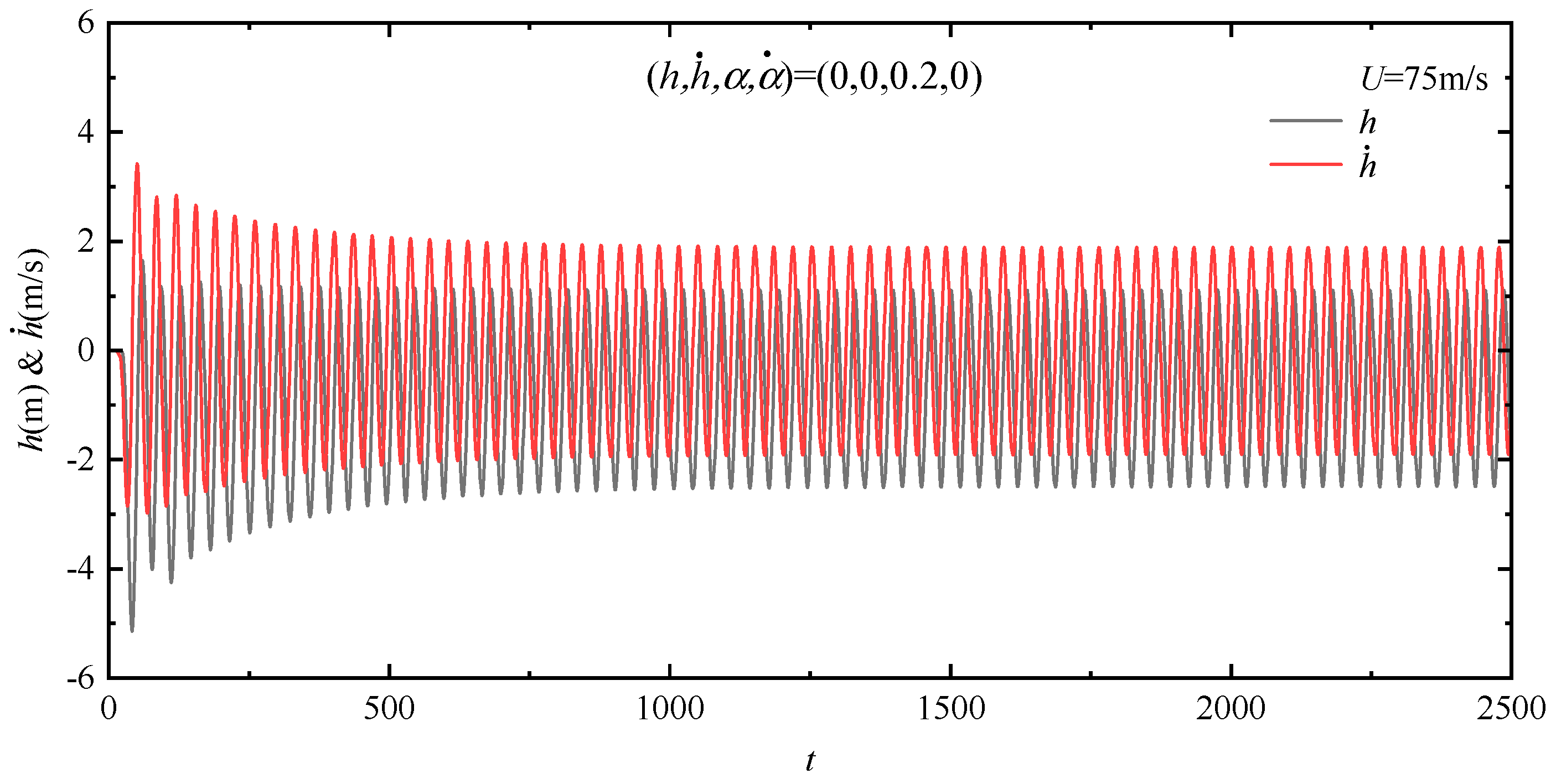 Applsci 13 10272 g007