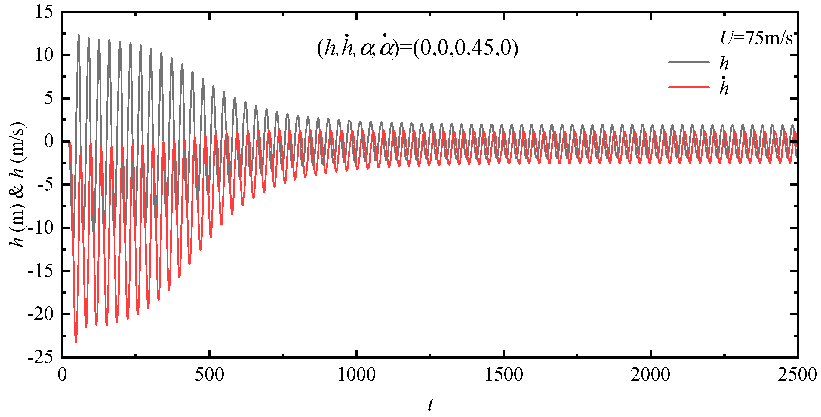 Applsci 13 10272 g011