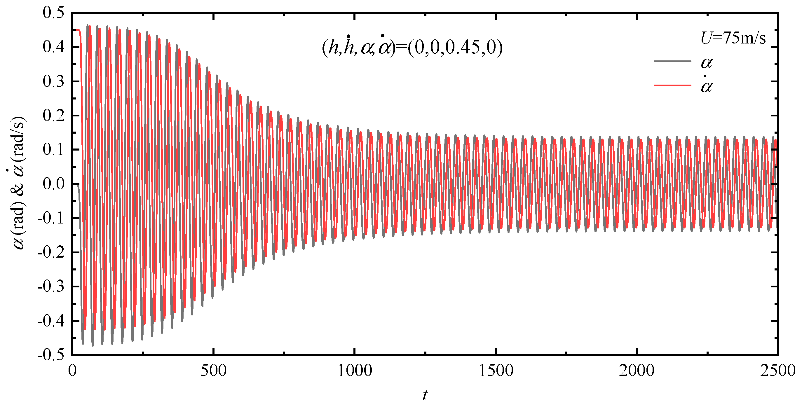 Applsci 13 10272 g012