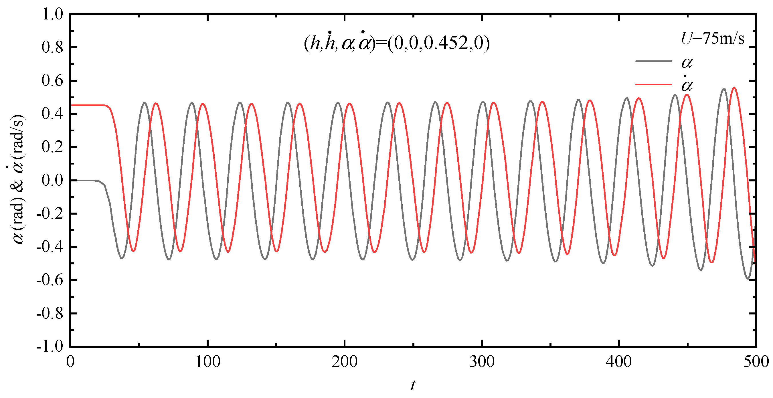 Applsci 13 10272 g015