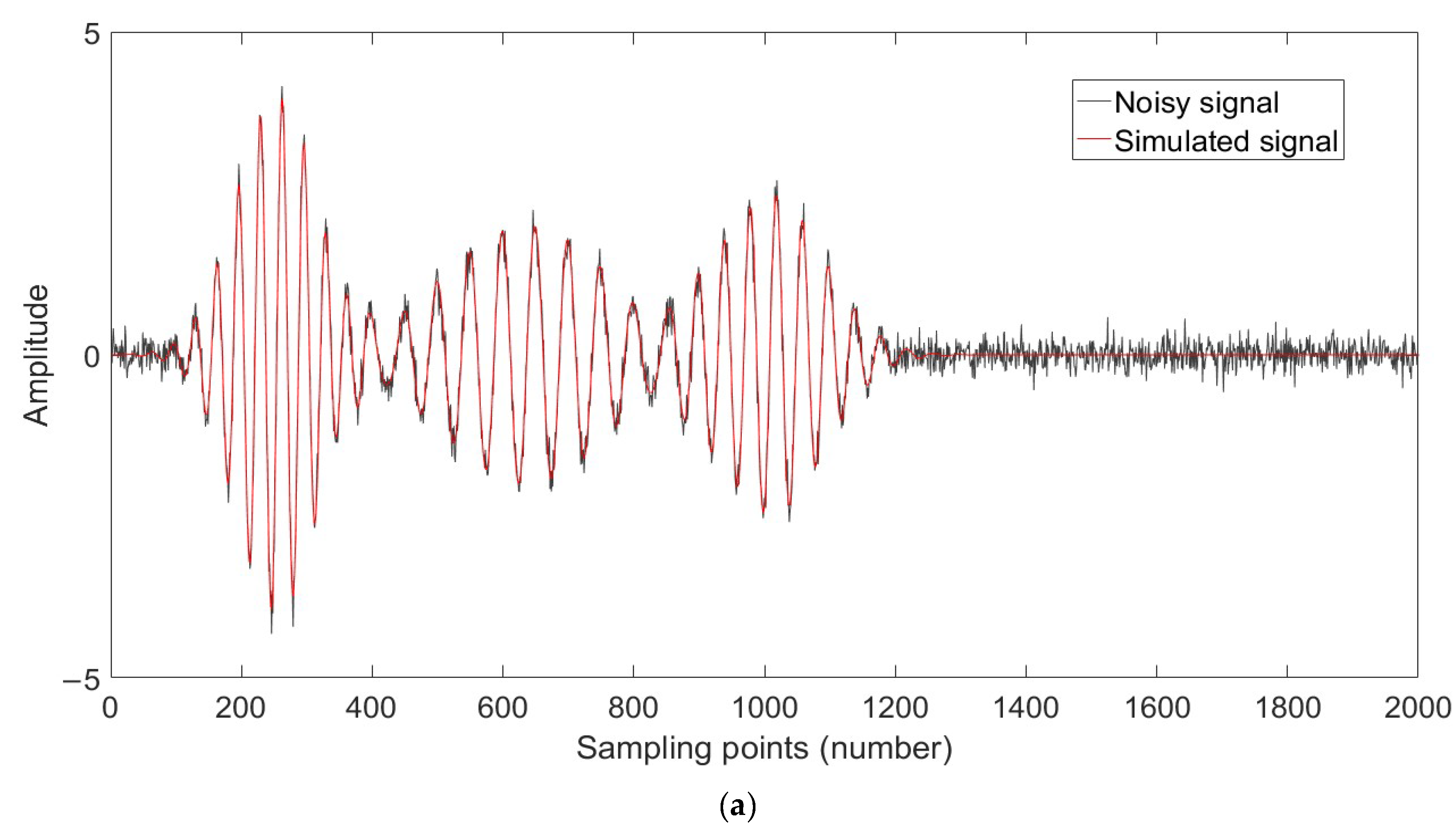 Applsci 13 10274 g002a