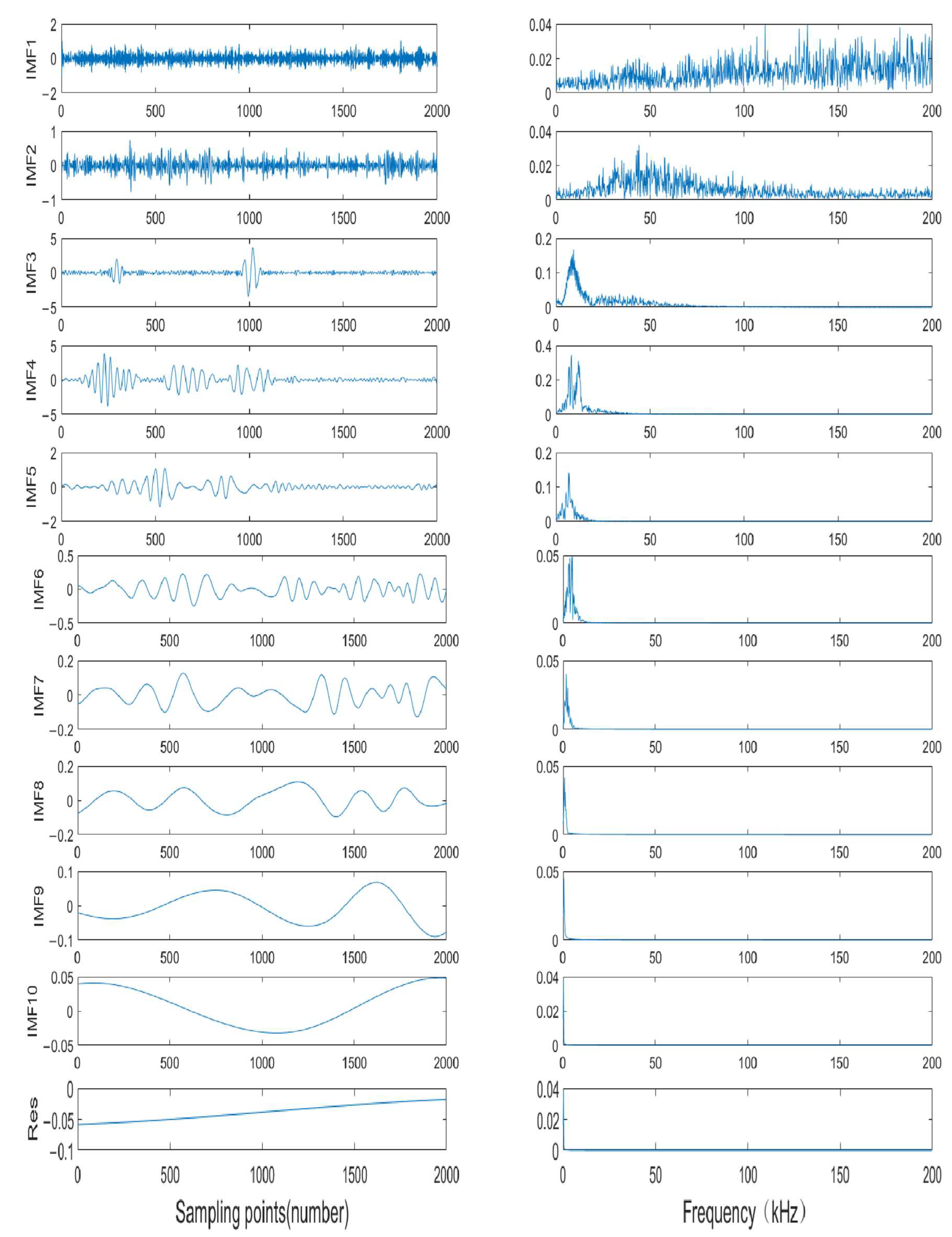 Applsci 13 10274 g003