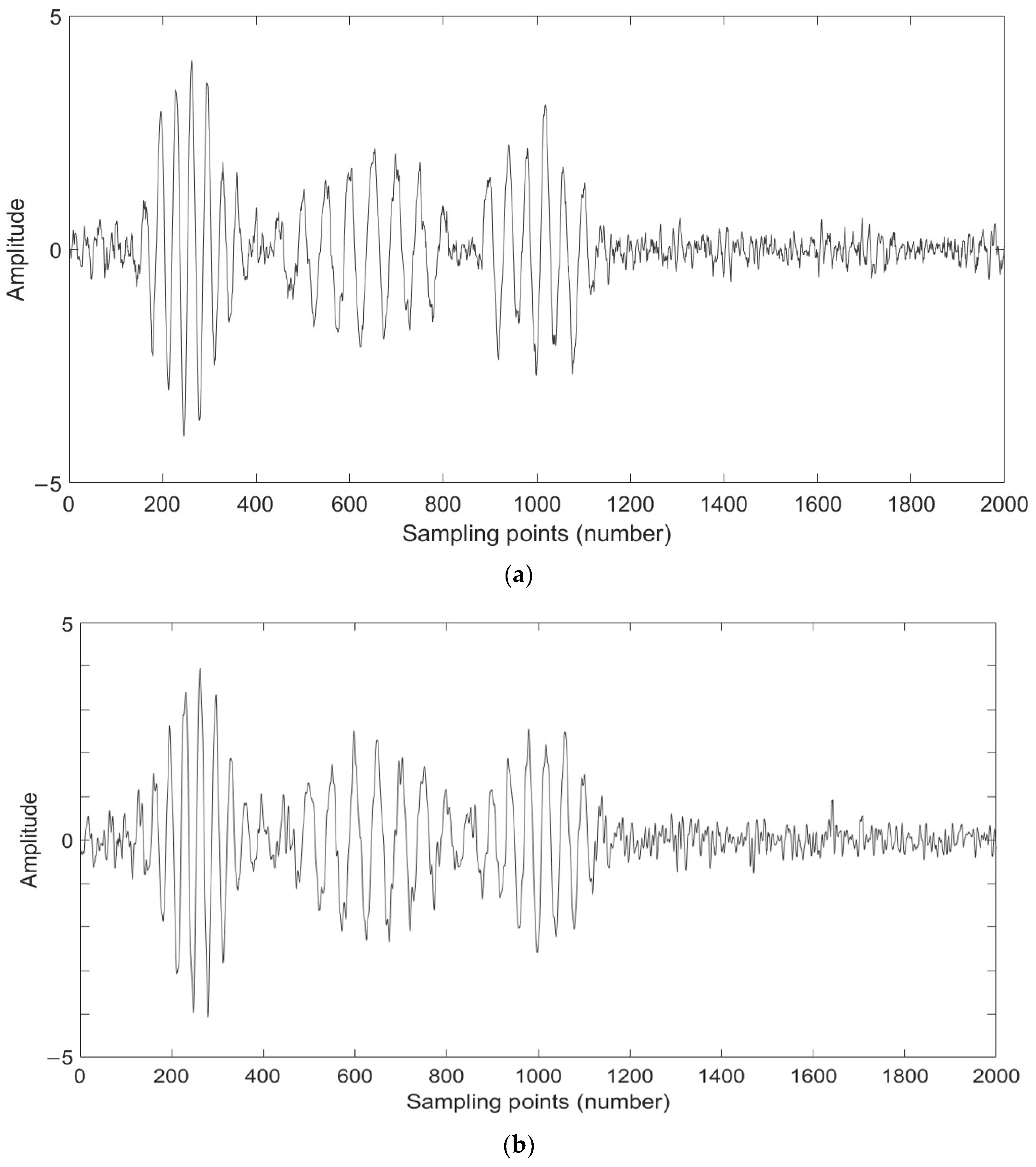 Applsci 13 10274 g005a