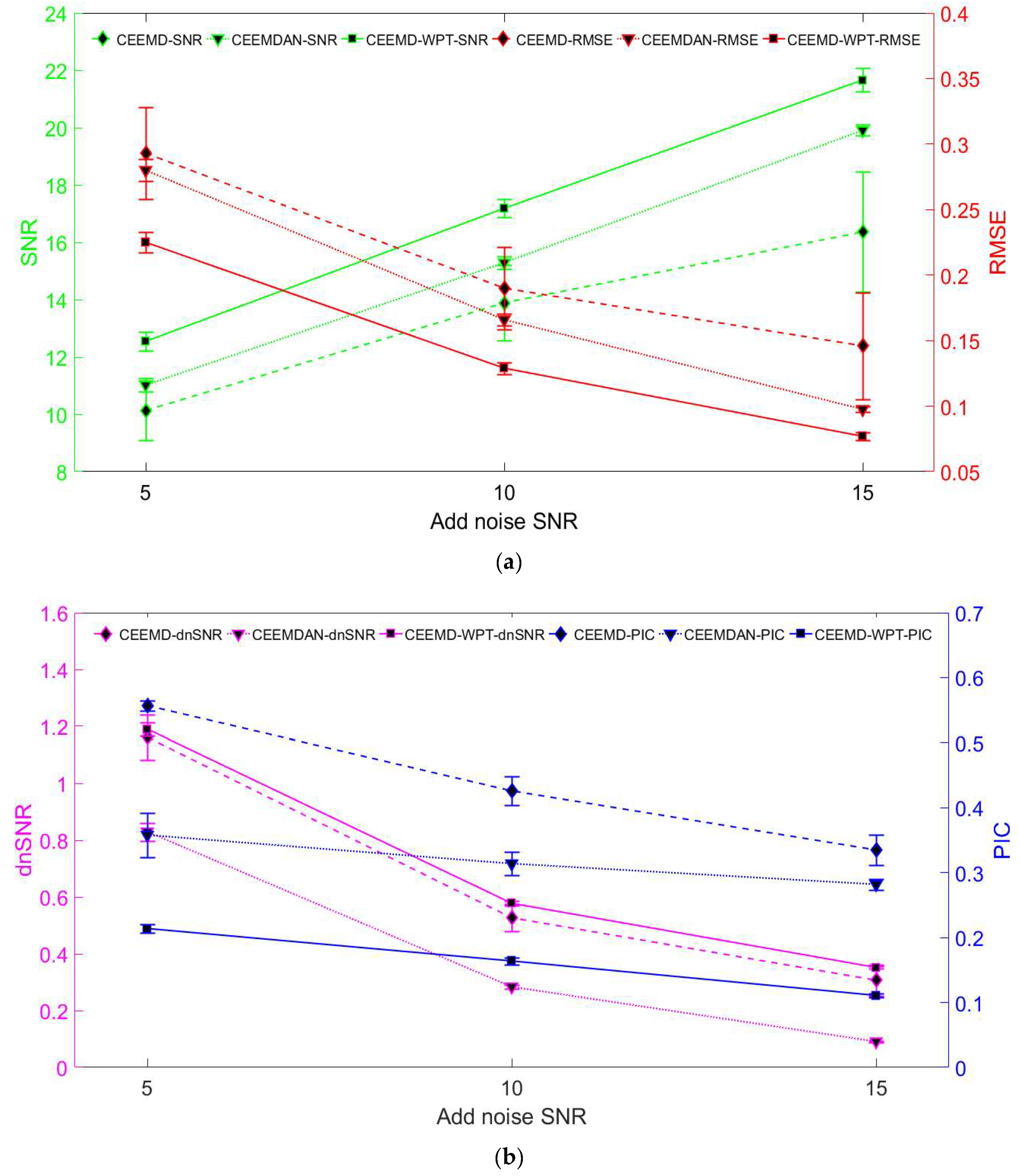 Applsci 13 10274 g006