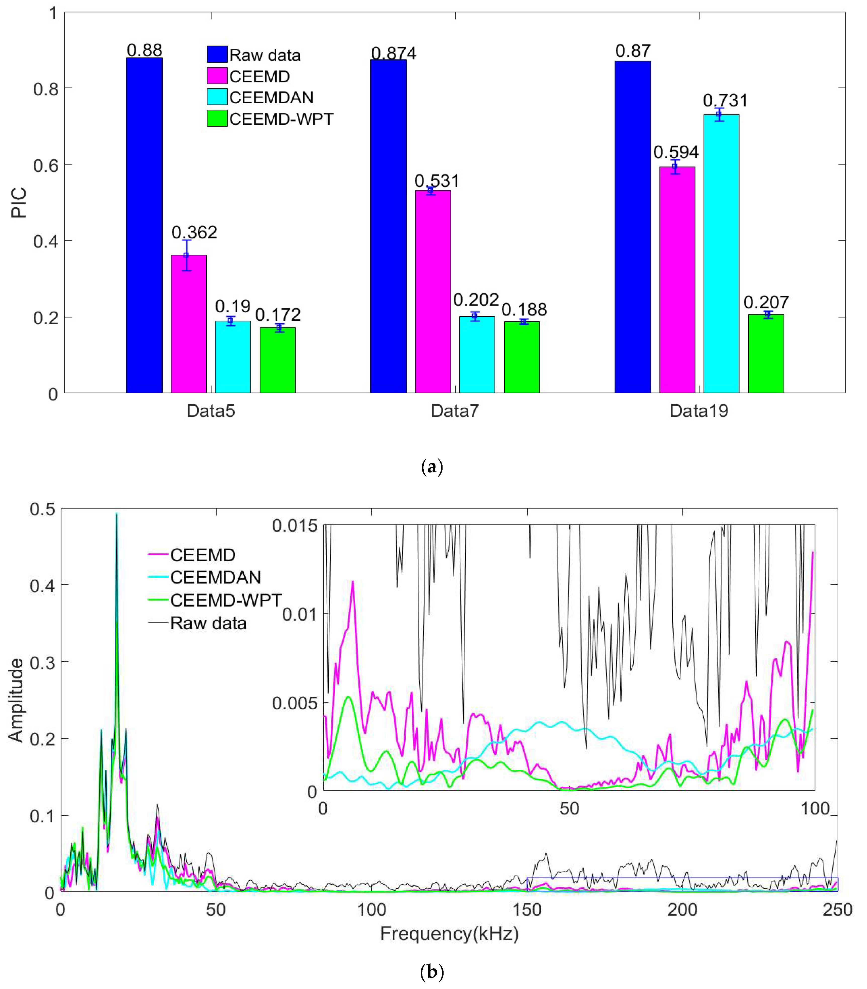 Applsci 13 10274 g010a